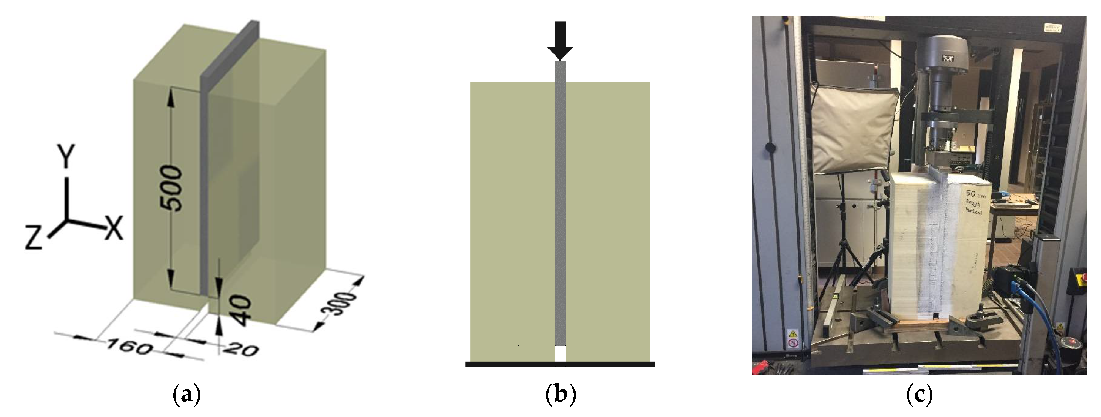Proceedings 02 00419 g002
