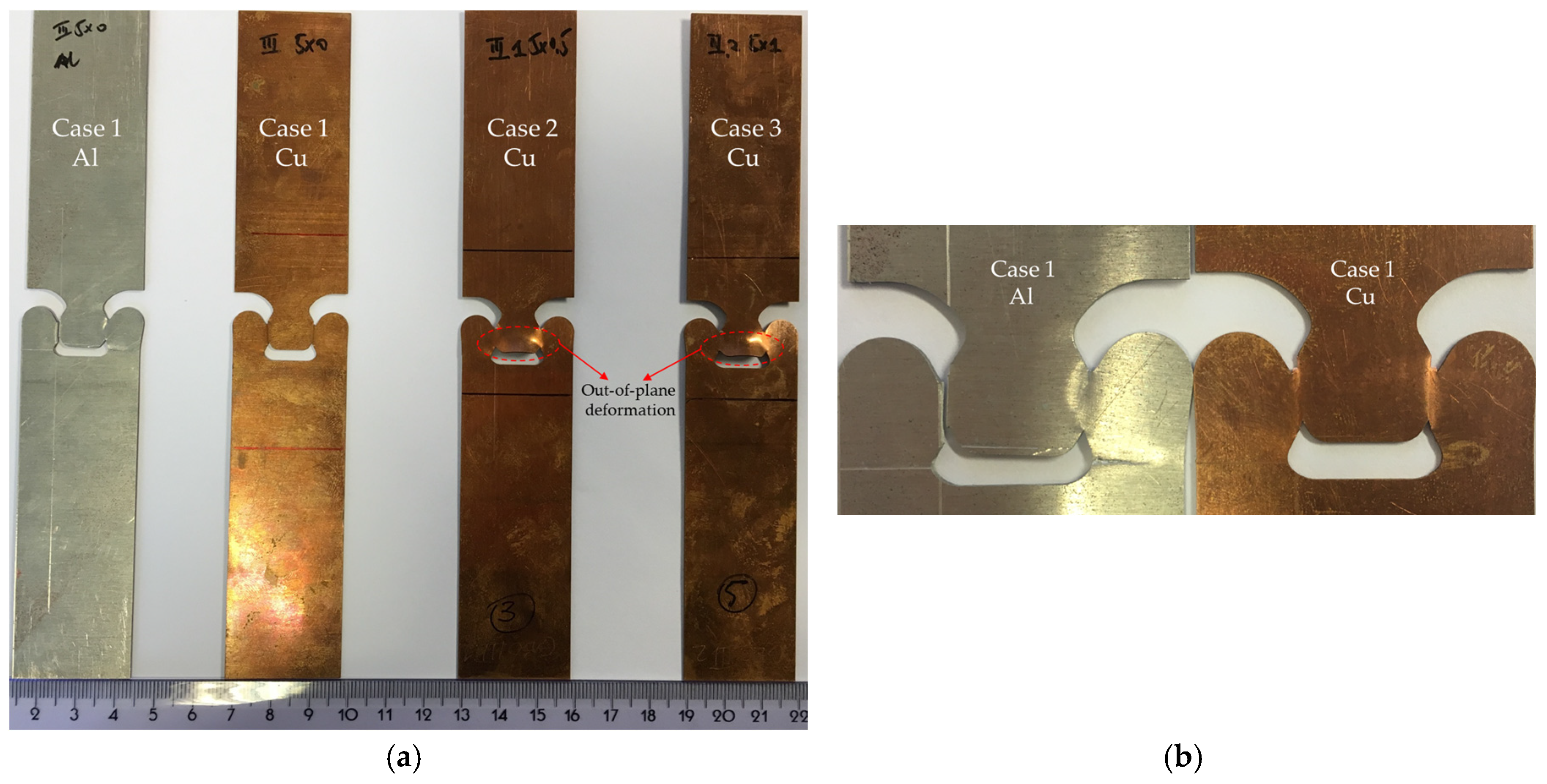 Proceedings 02 00422 g006