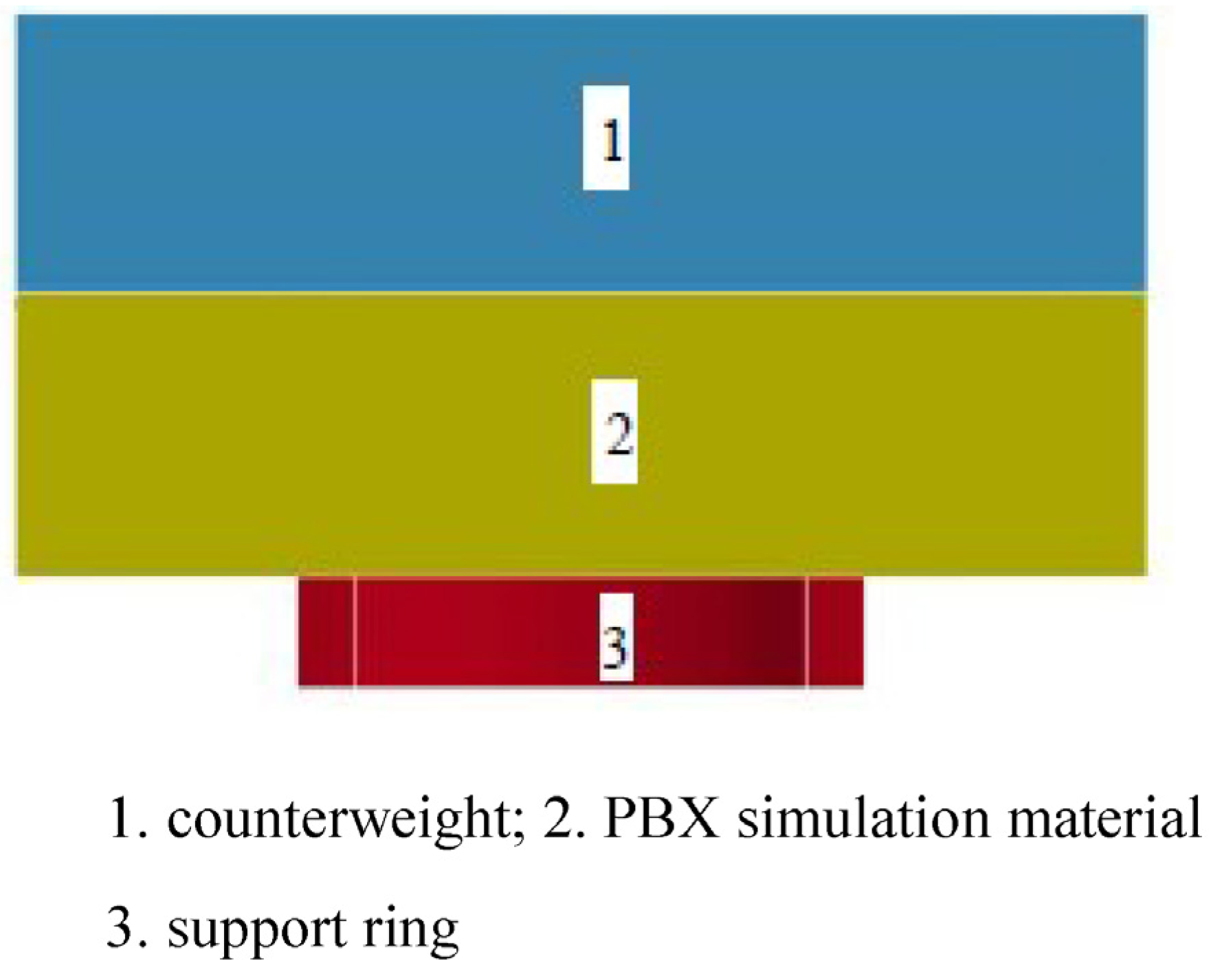 Proceedings 02 00424 g003
