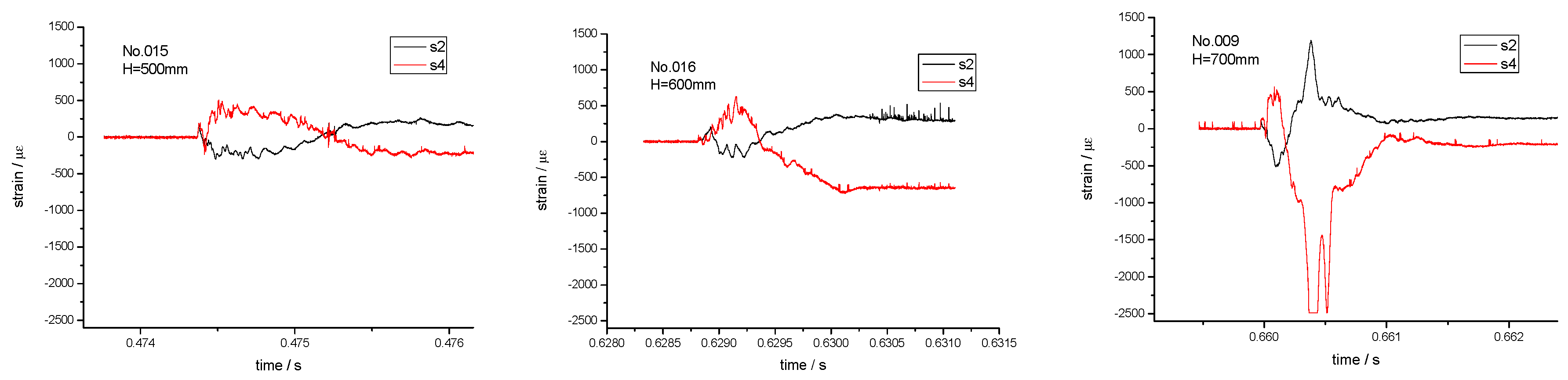 Proceedings 02 00424 g008