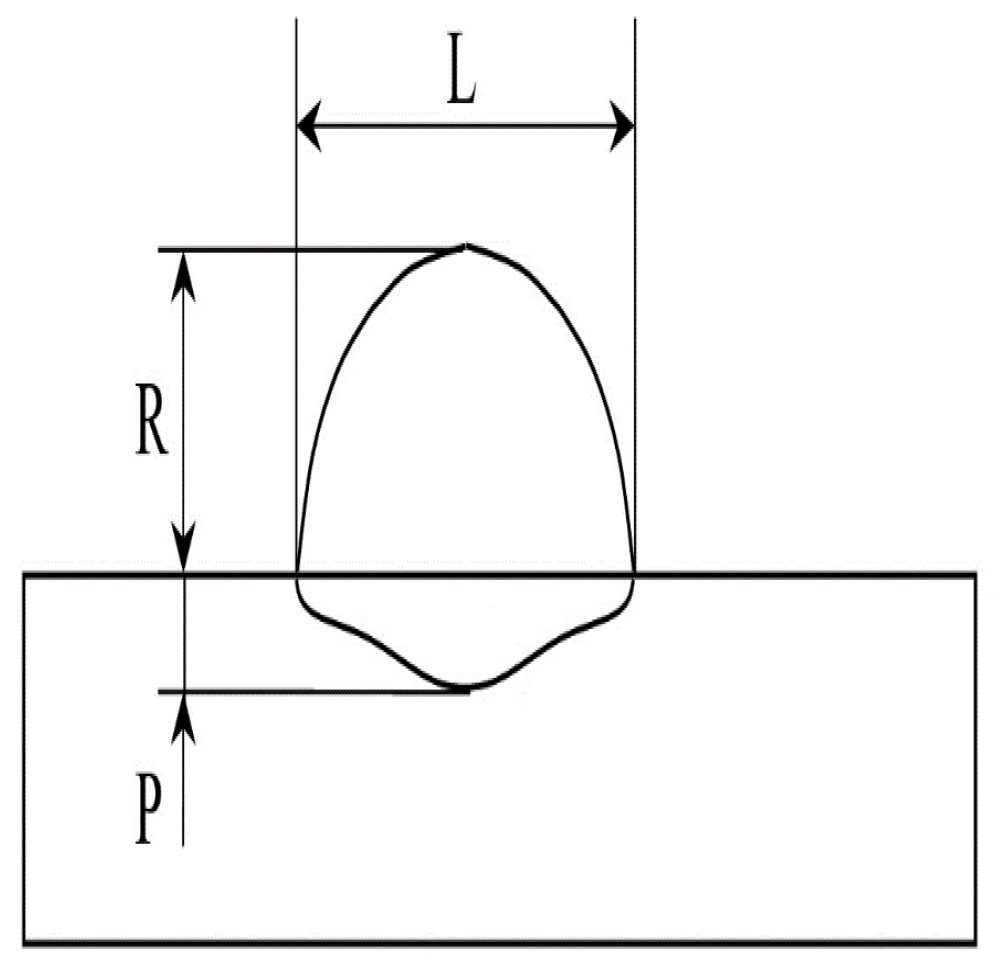 Proceedings 02 00426 g003