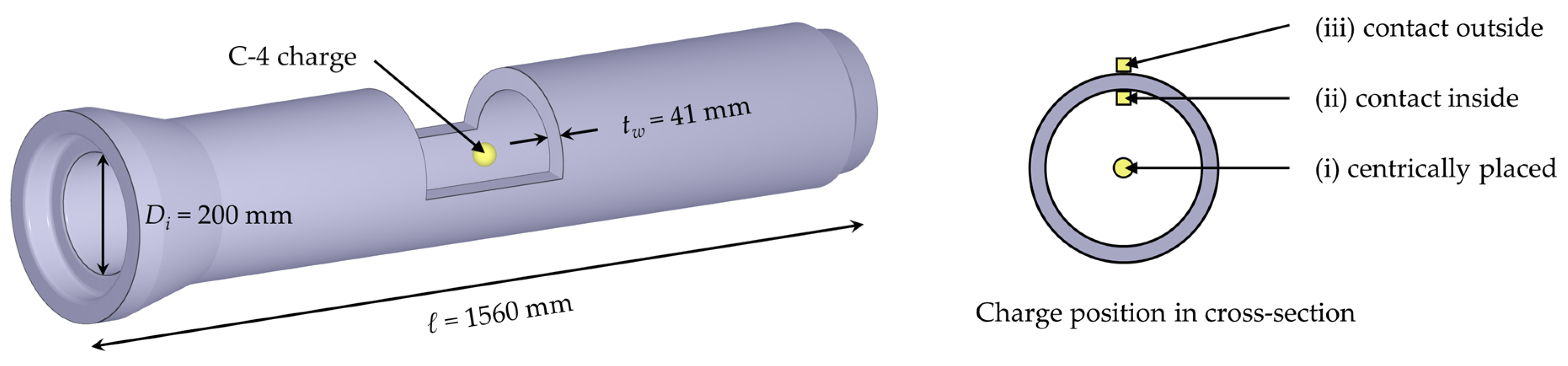 Proceedings 02 00428 g001