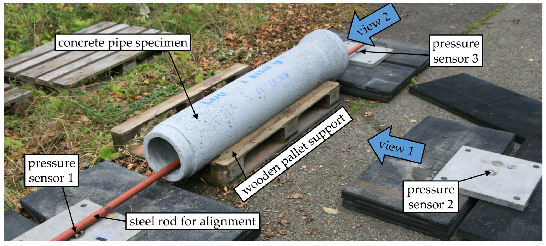 Proceedings 02 00428 g002