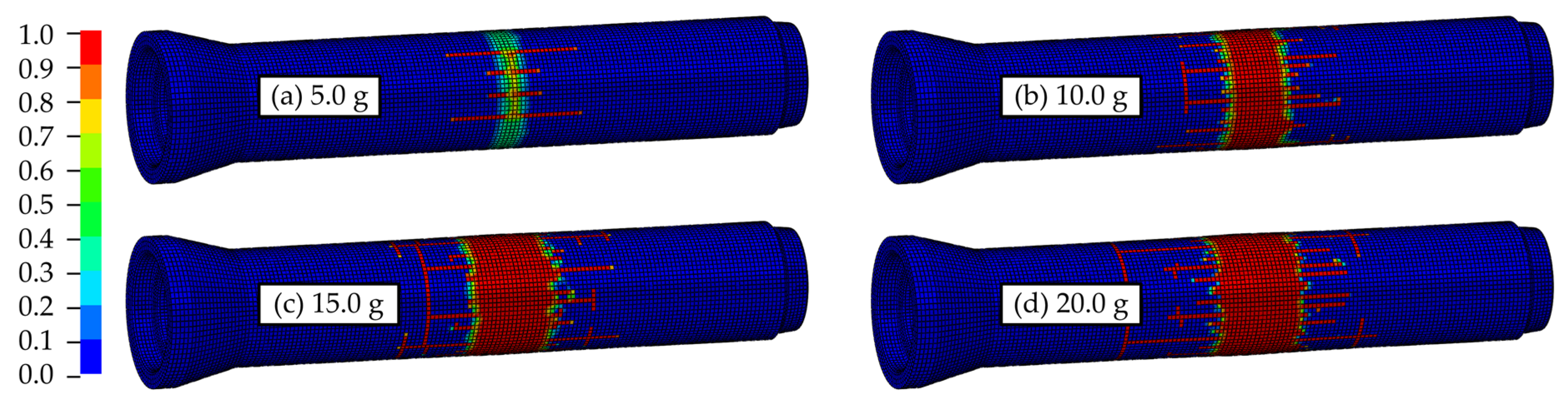 Proceedings 02 00428 g005