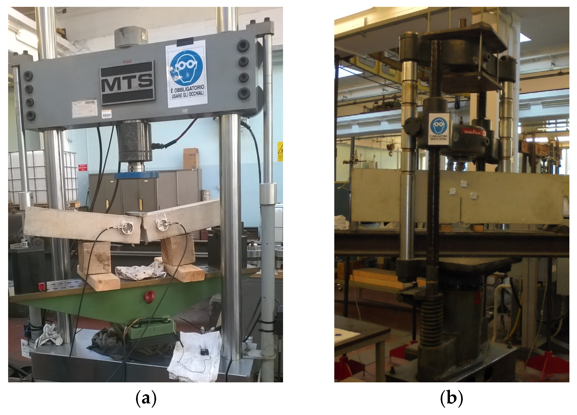 Proceedings 02 00429 g001
