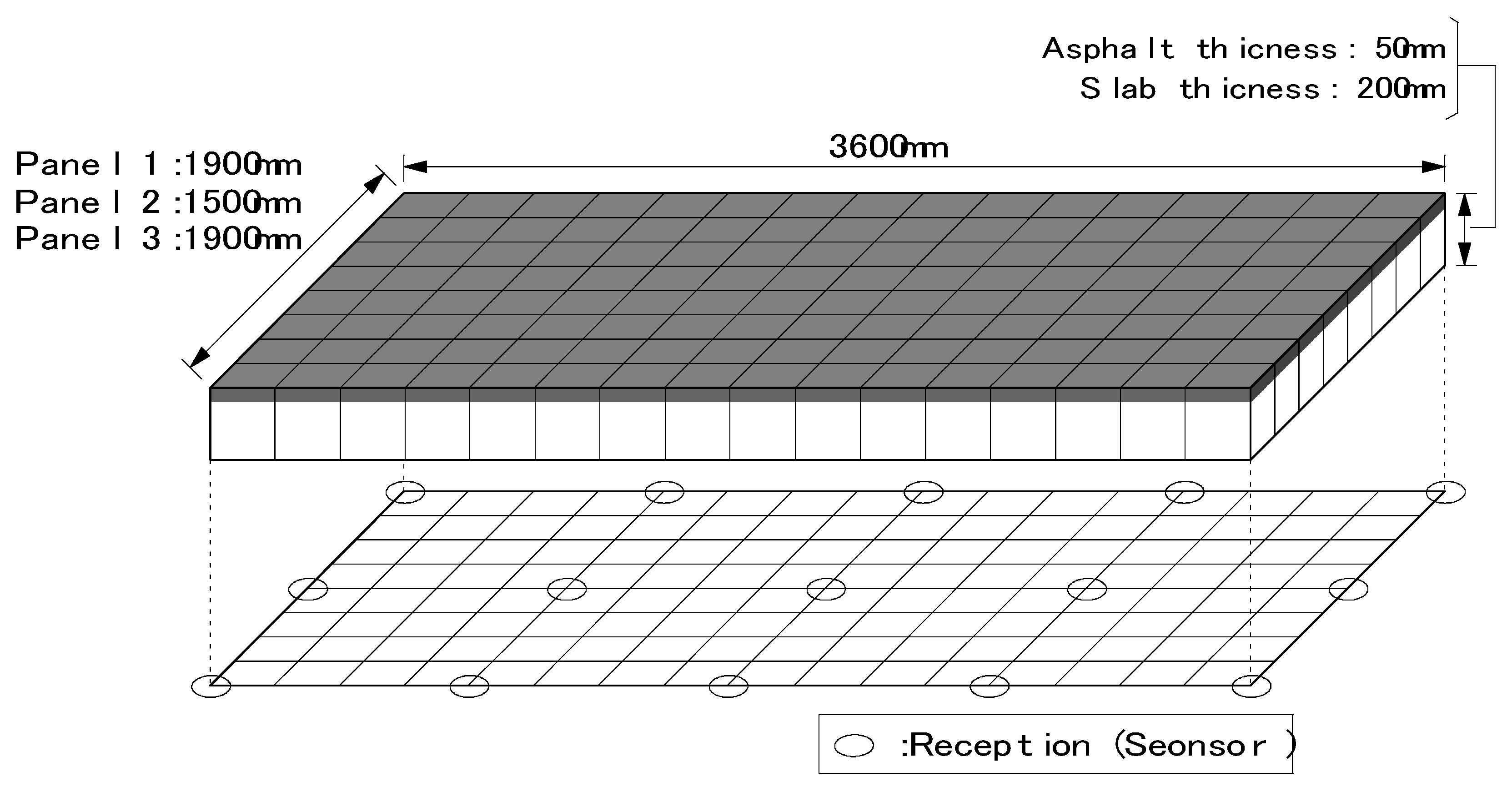 Proceedings 02 00433 g004