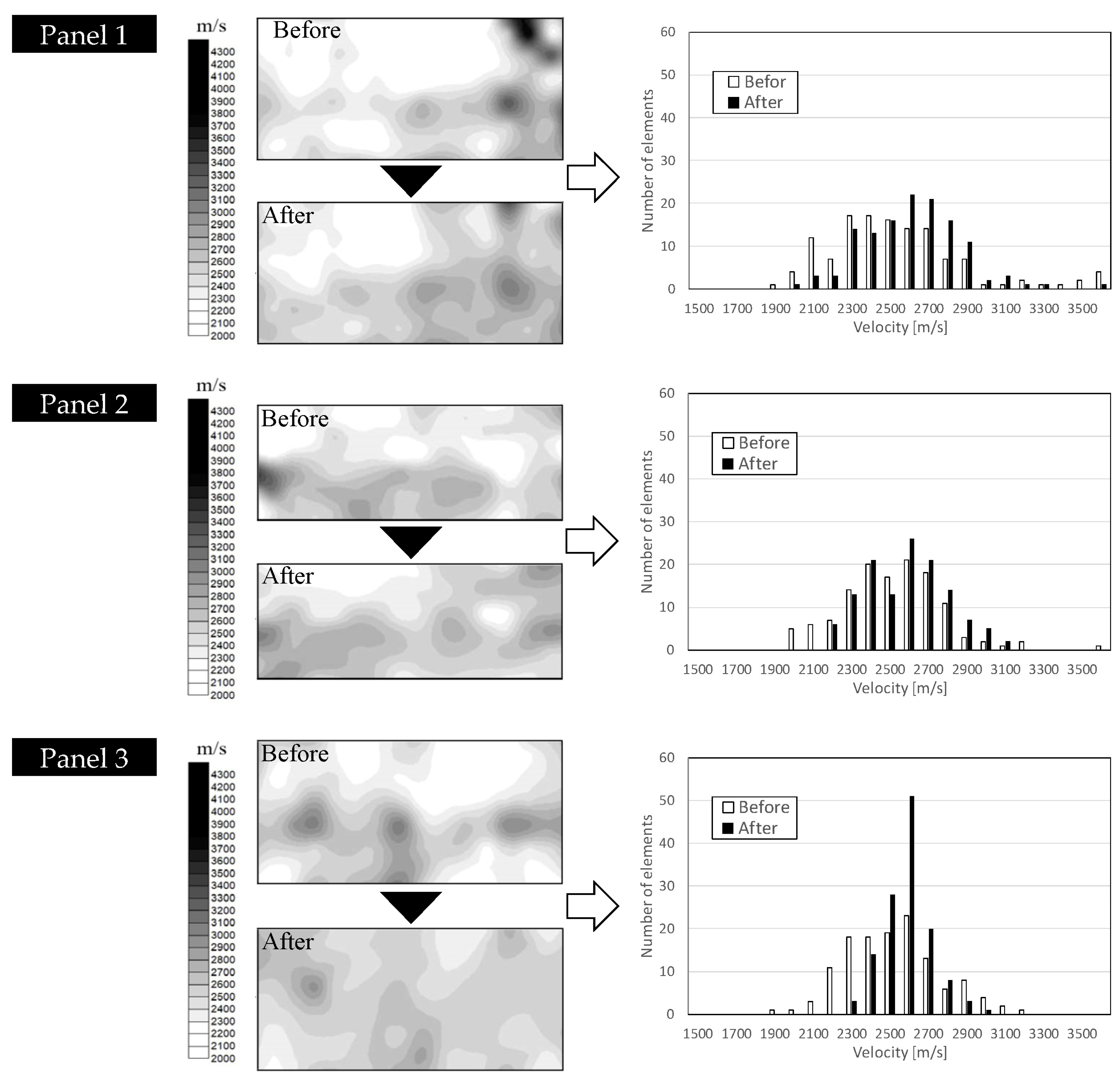 Proceedings 02 00433 g006