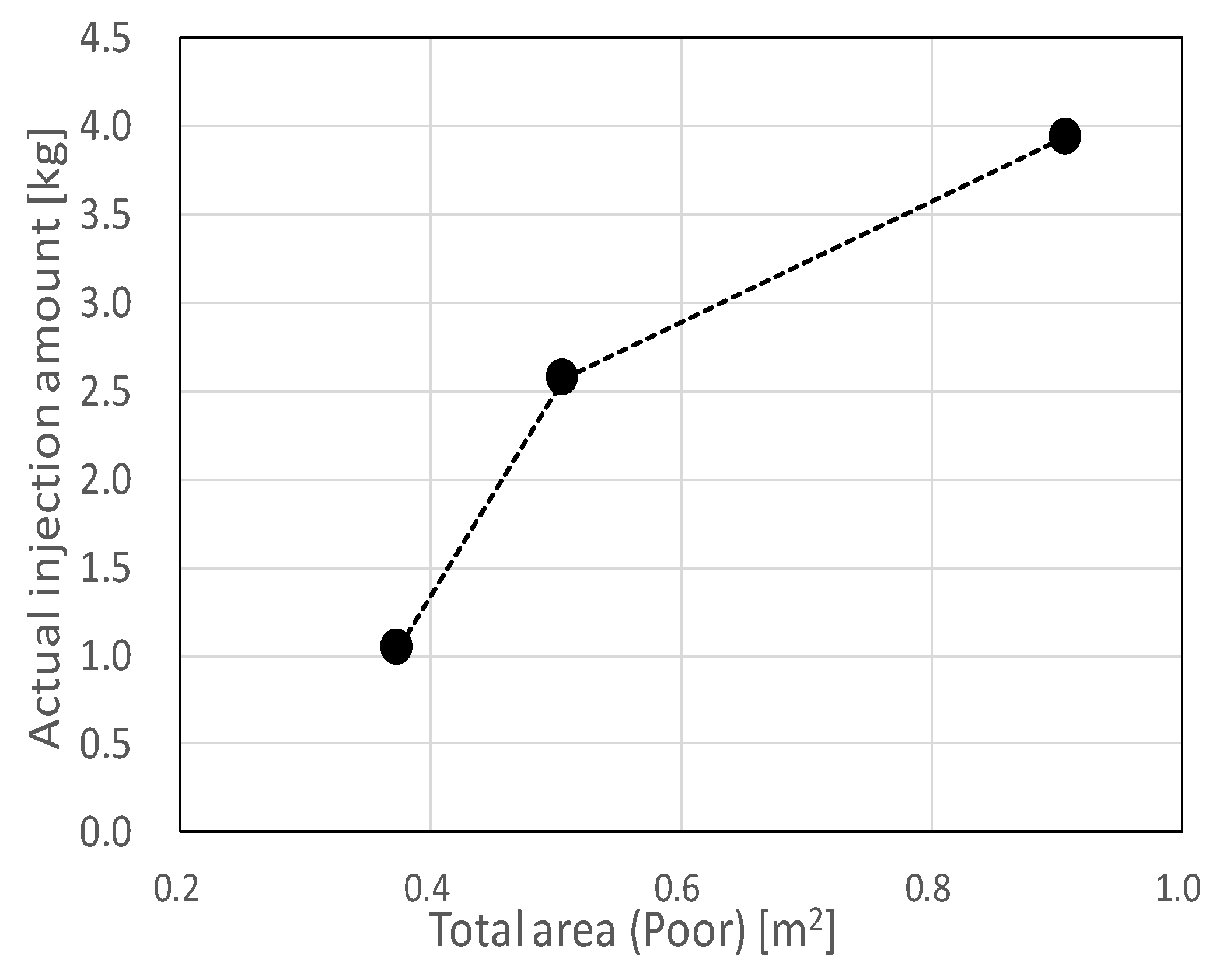 Proceedings 02 00433 g008