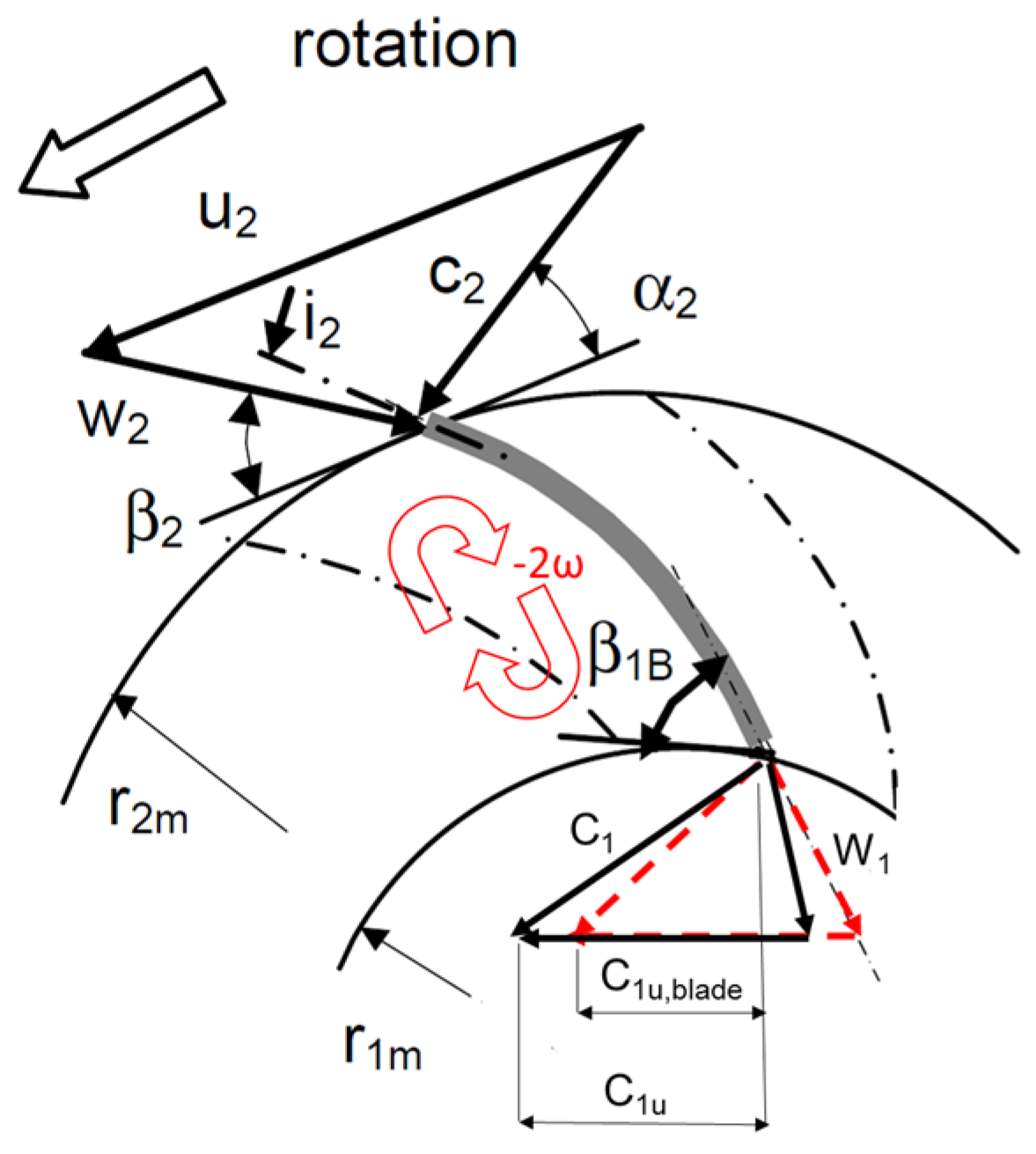 Proceedings 02 00683 g004
