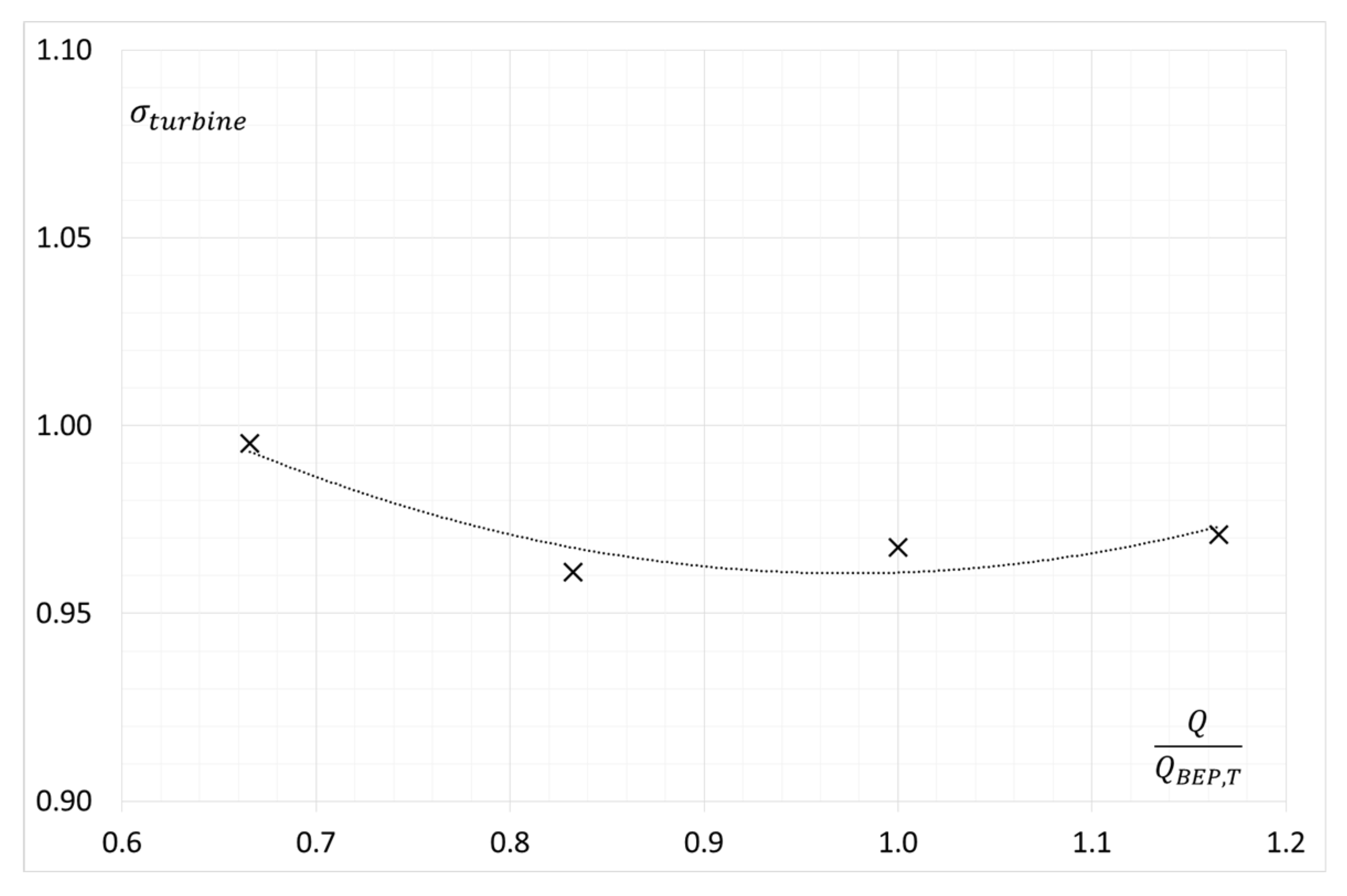 Proceedings 02 00683 g007