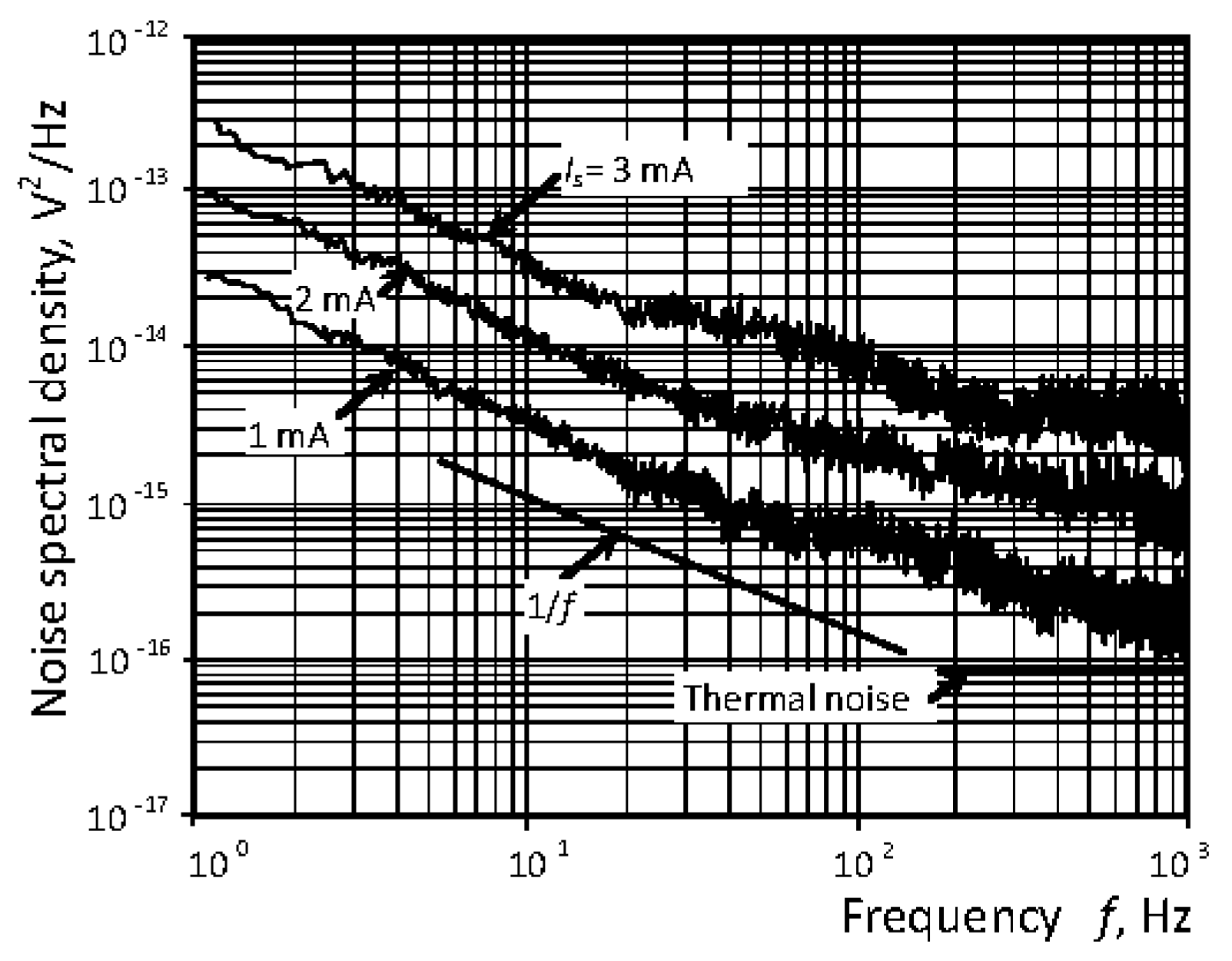 Proceedings 02 00711 g004