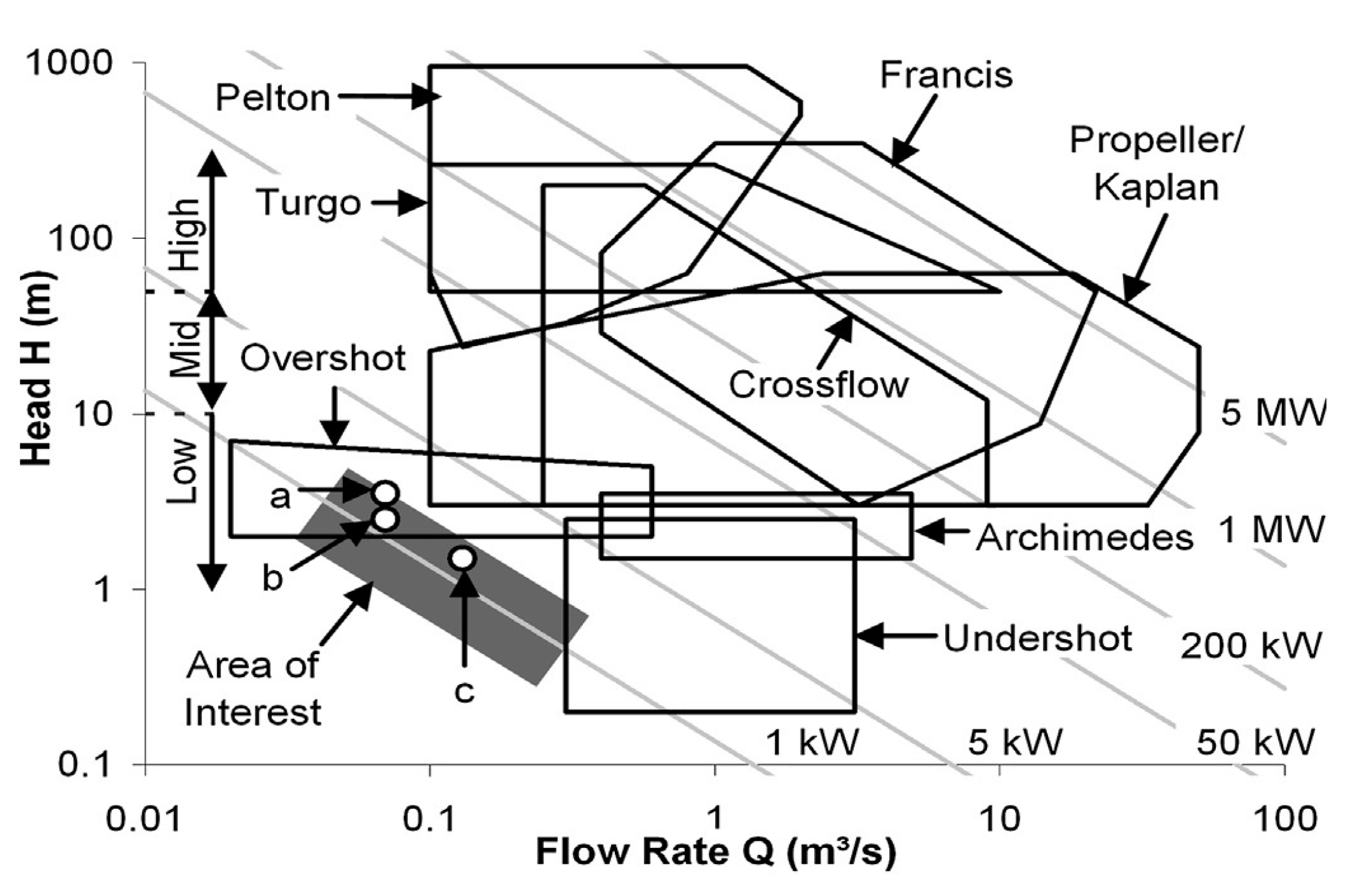 Proceedings 02 01299 g001