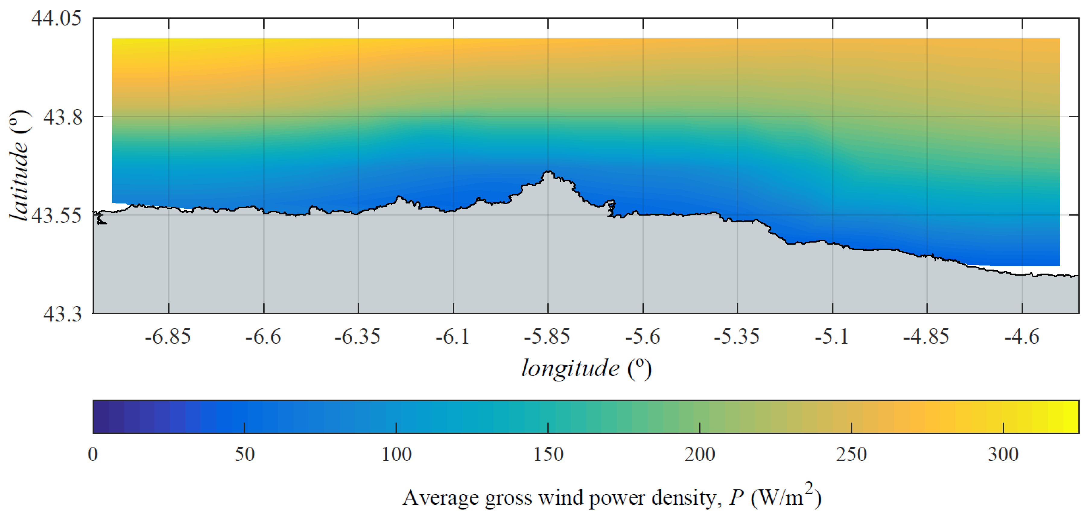 Proceedings 02 01416 g003