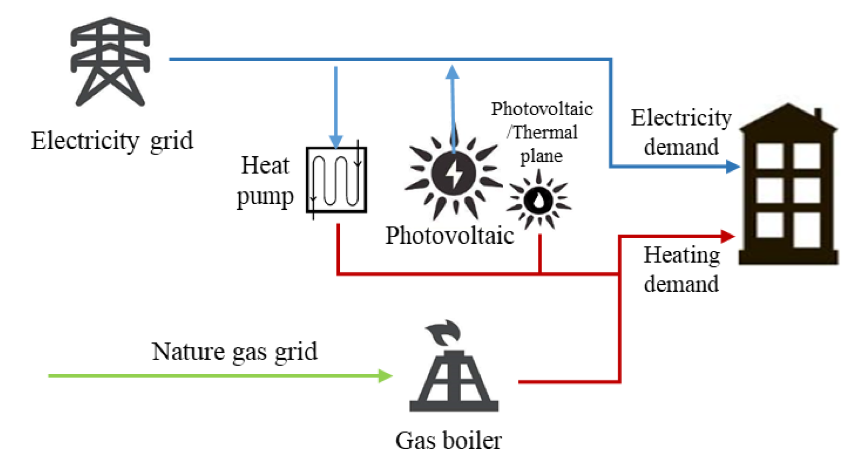 Proceedings 02 01431 g004