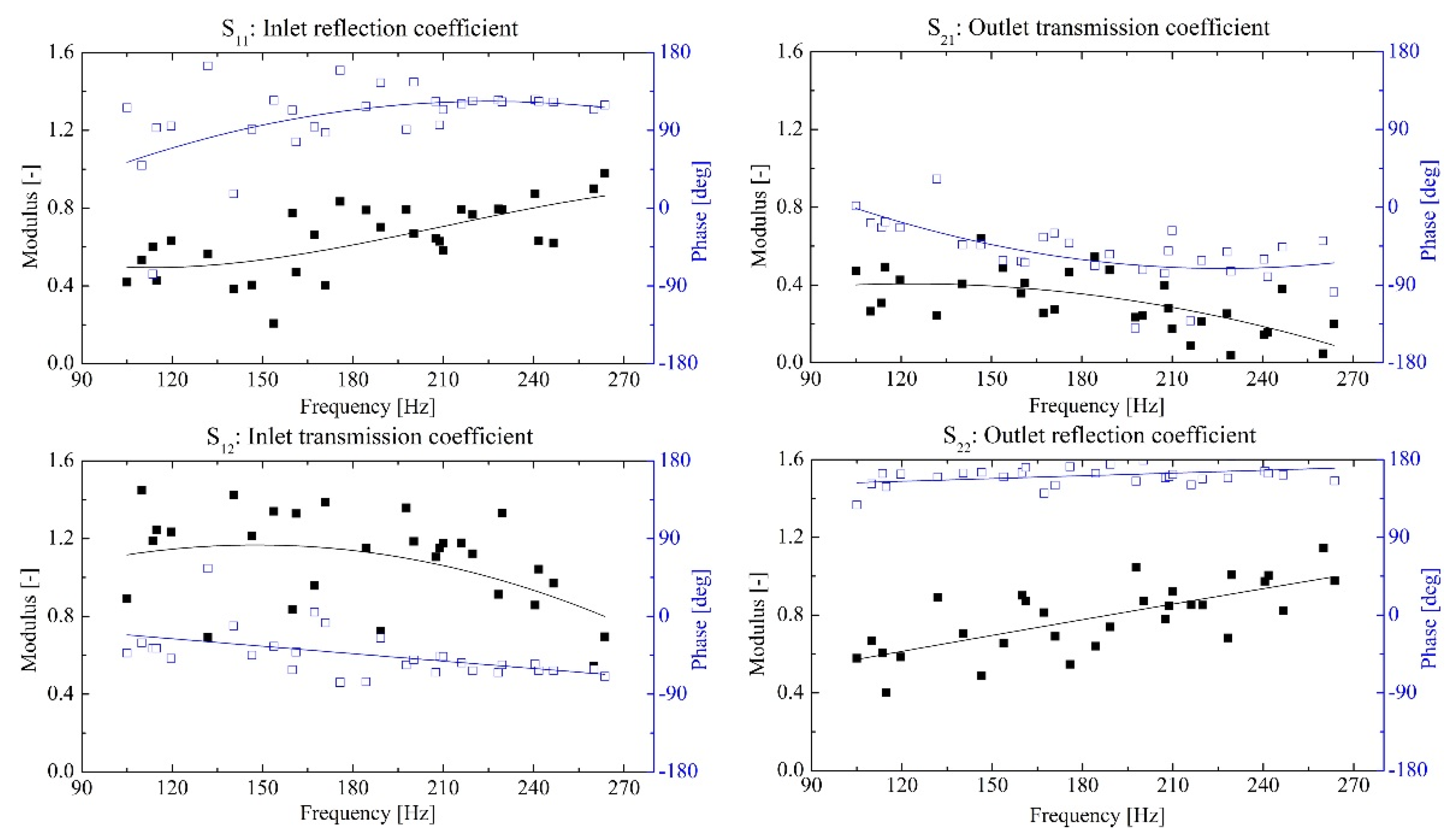 Proceedings 02 01489 g004
