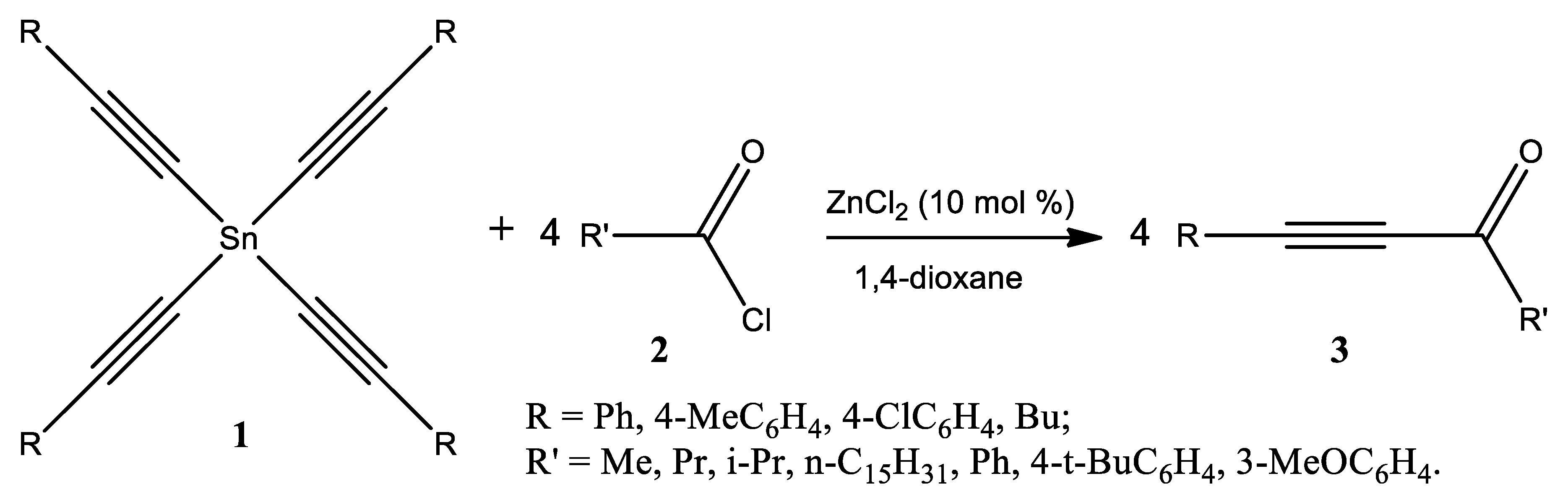 Proceedings 09 00044 sch001