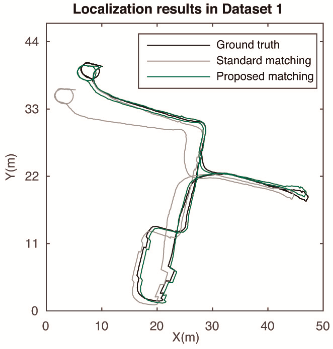 Proceedings 15 00002 g005