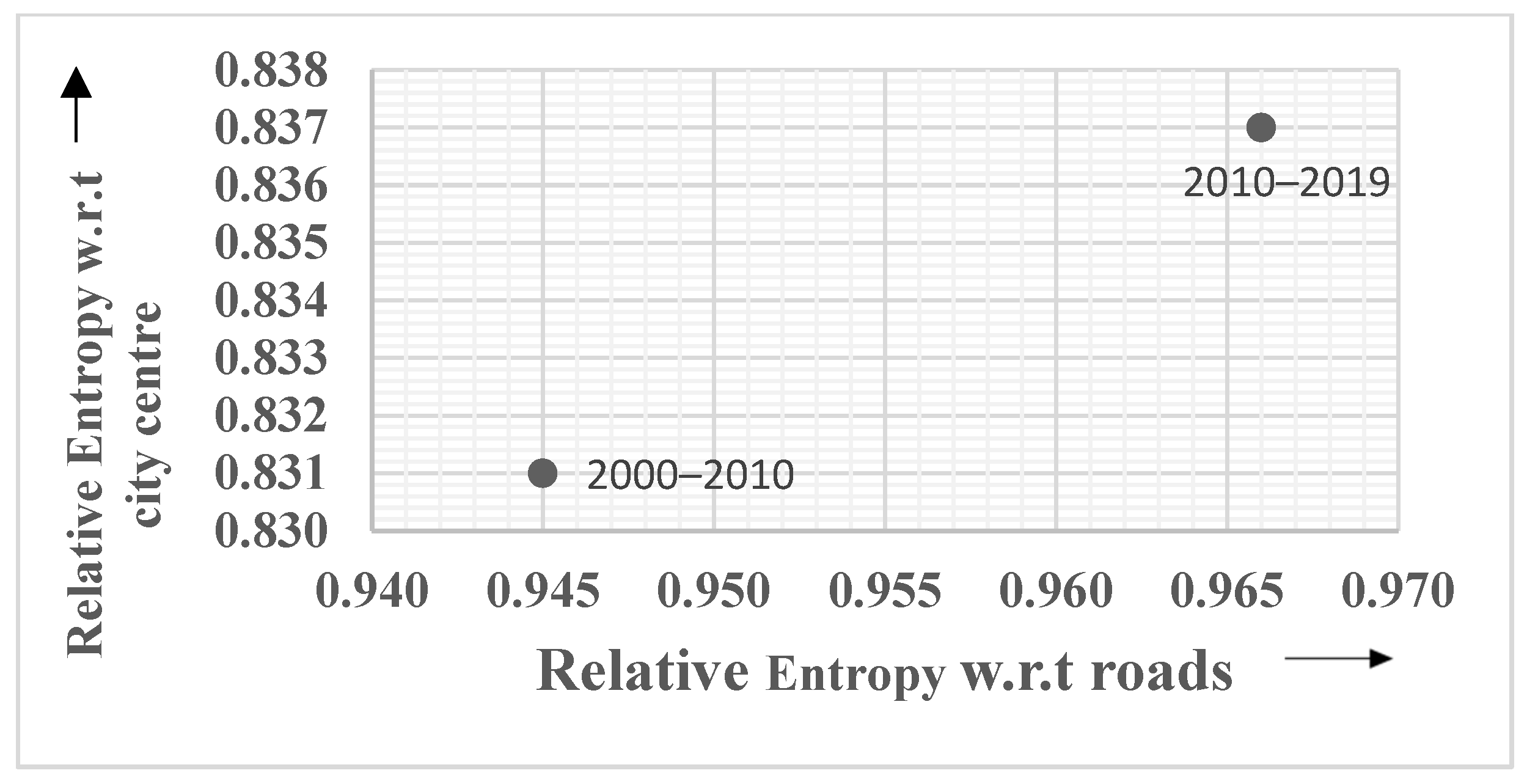 Proceedings 46 00017 g009