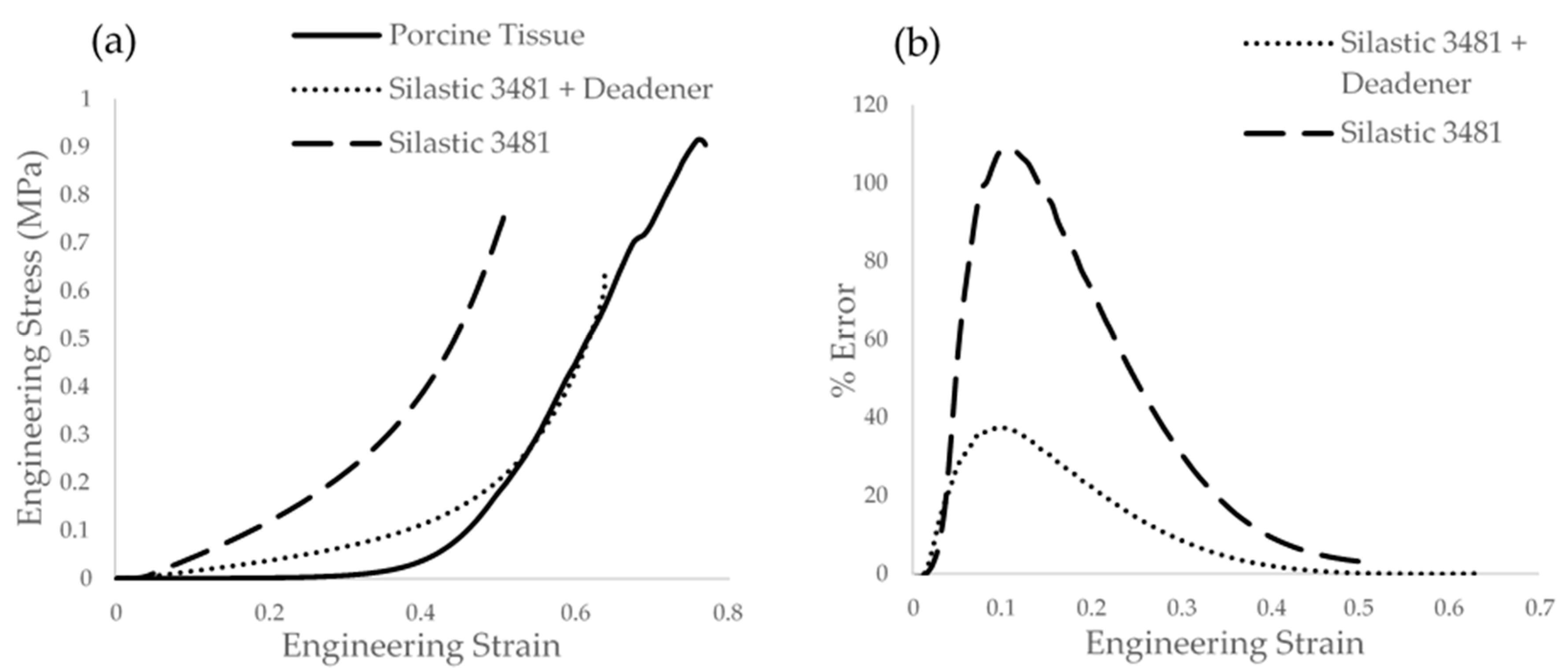 Proceedings 49 00077 g002
