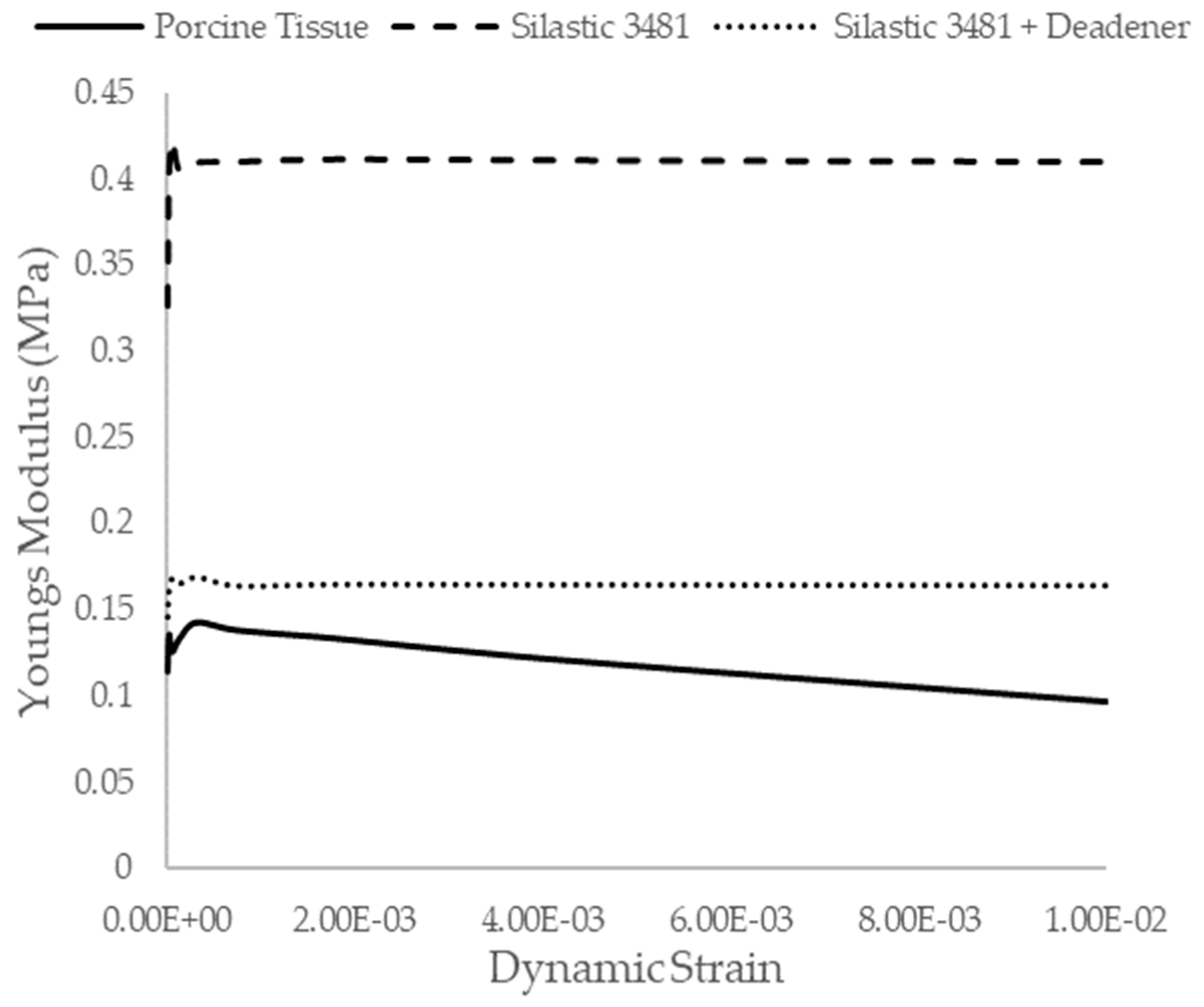 Proceedings 49 00077 g003