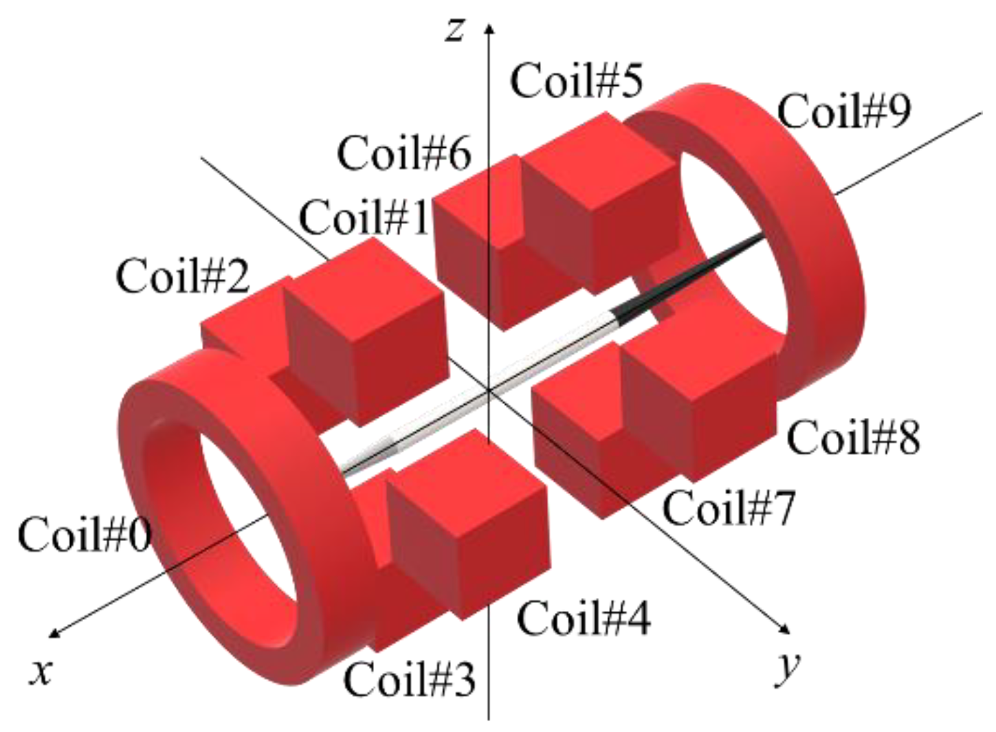 Proceedings 49 00144 g005
