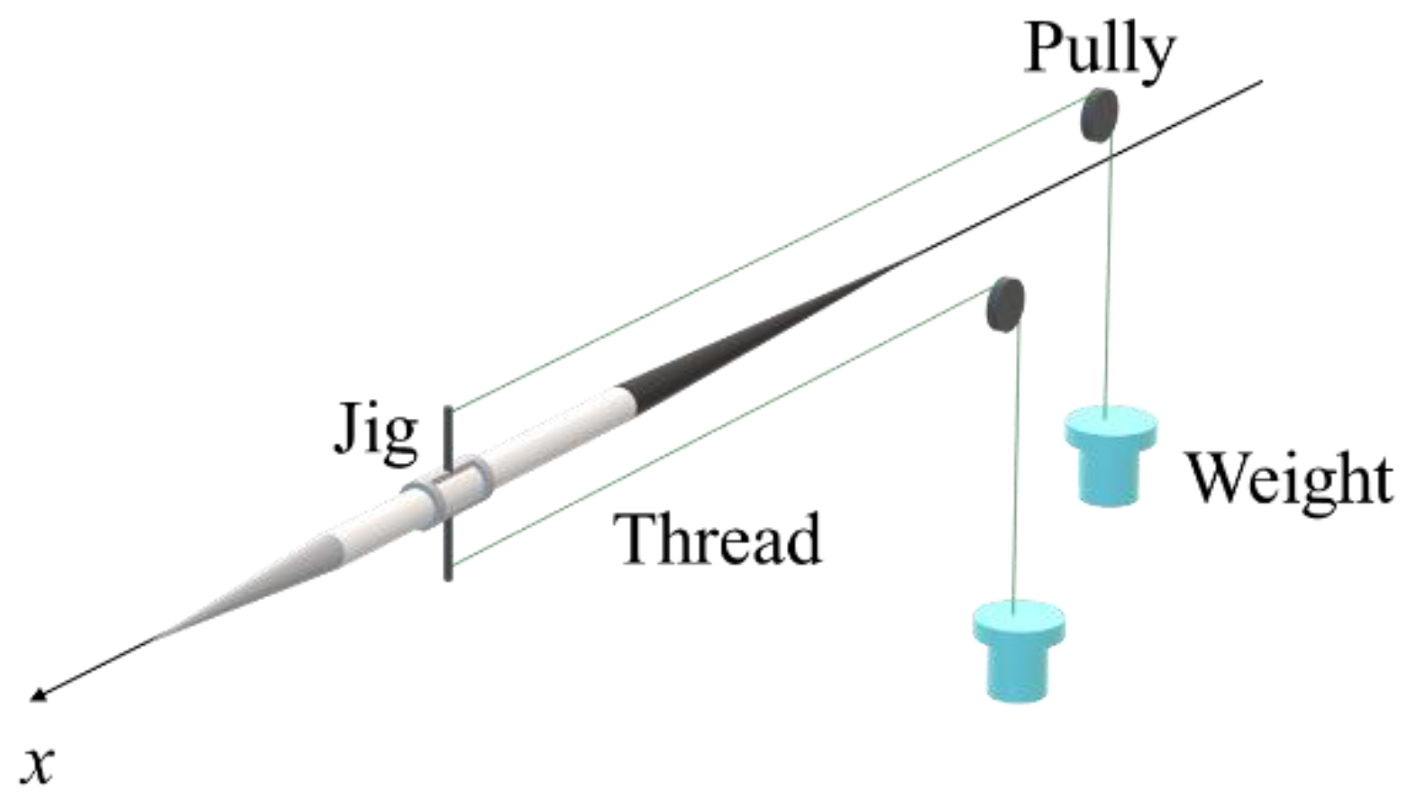 Proceedings 49 00144 g009