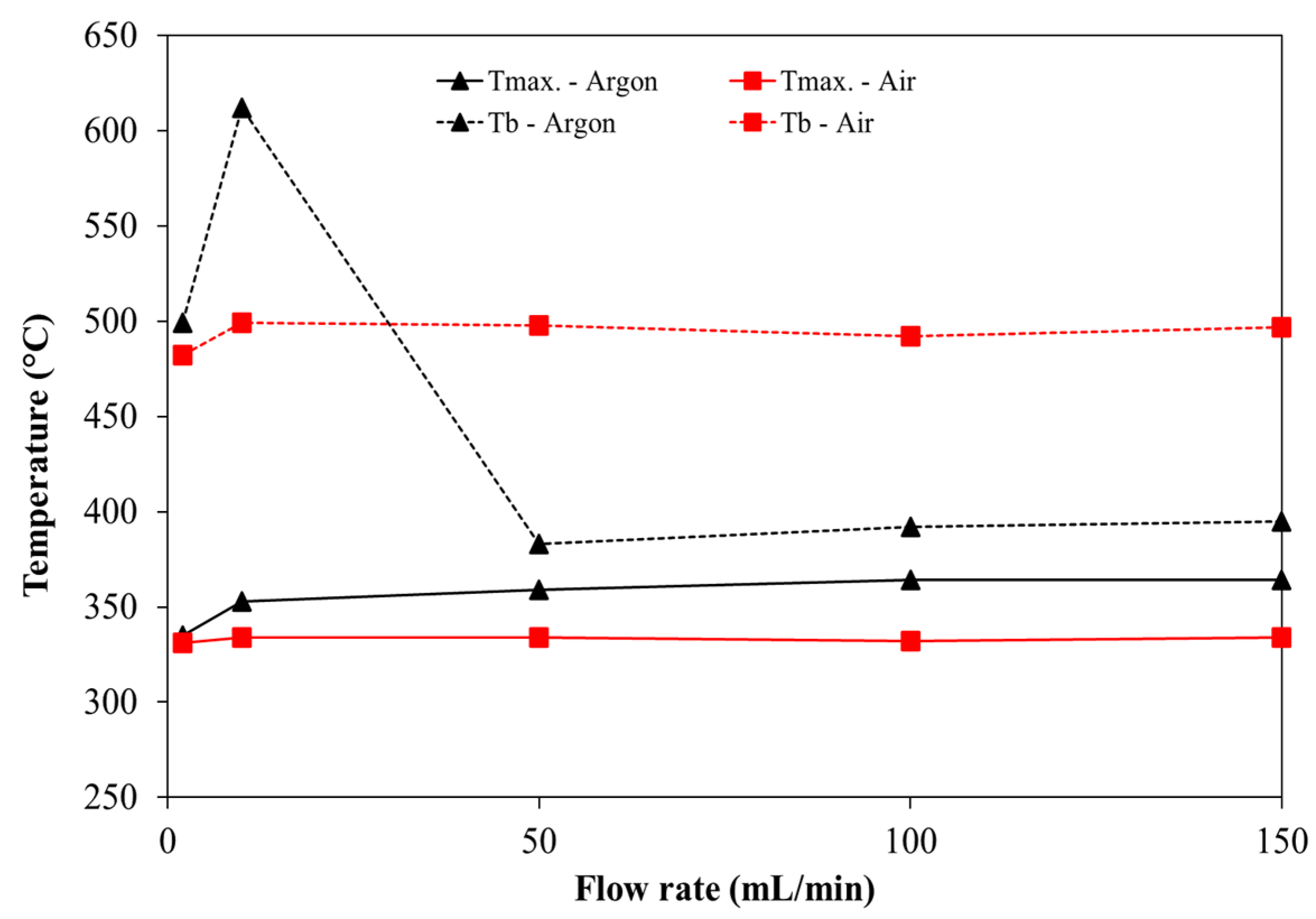 Proceedings 58 00023 g002