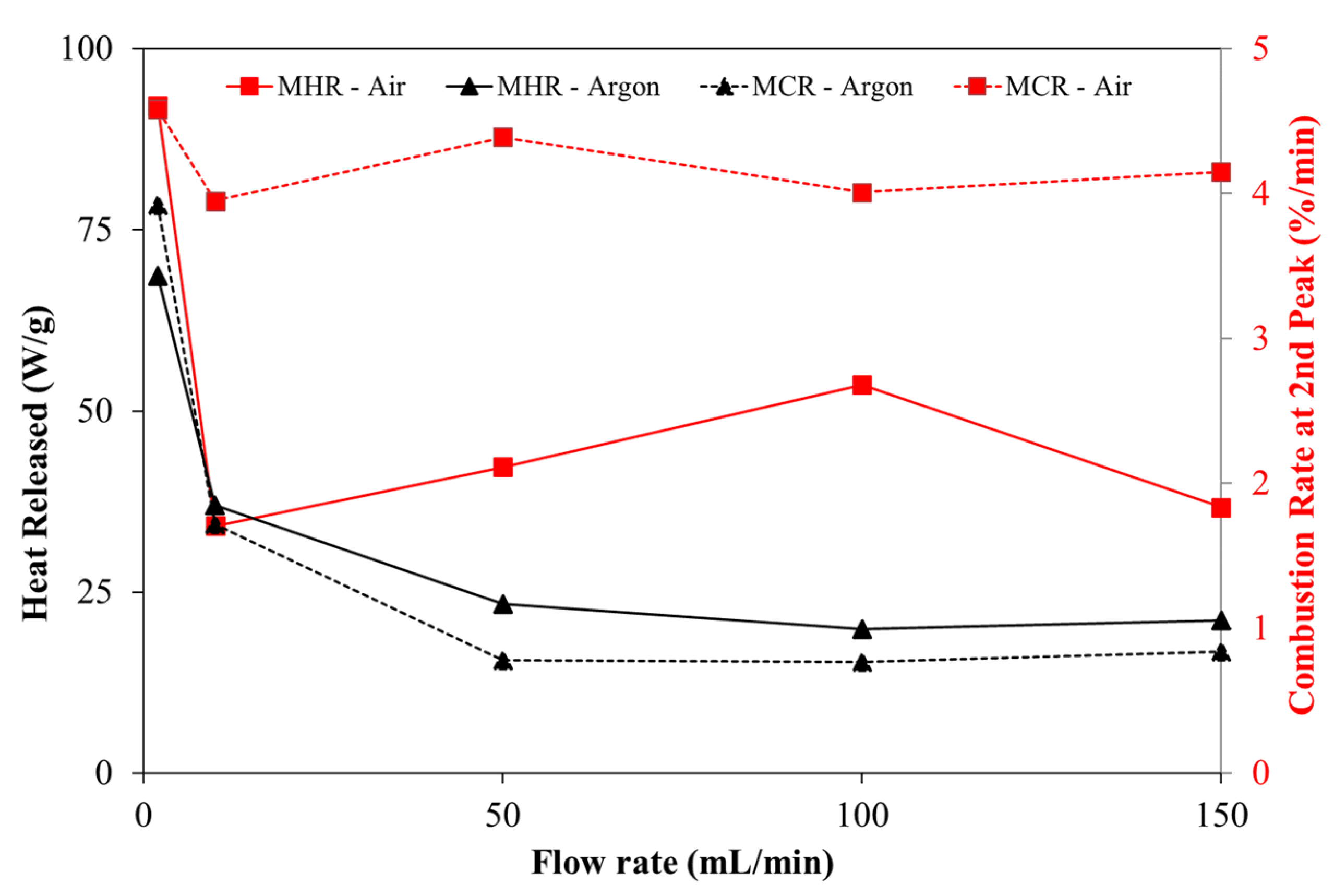 Proceedings 58 00023 g003