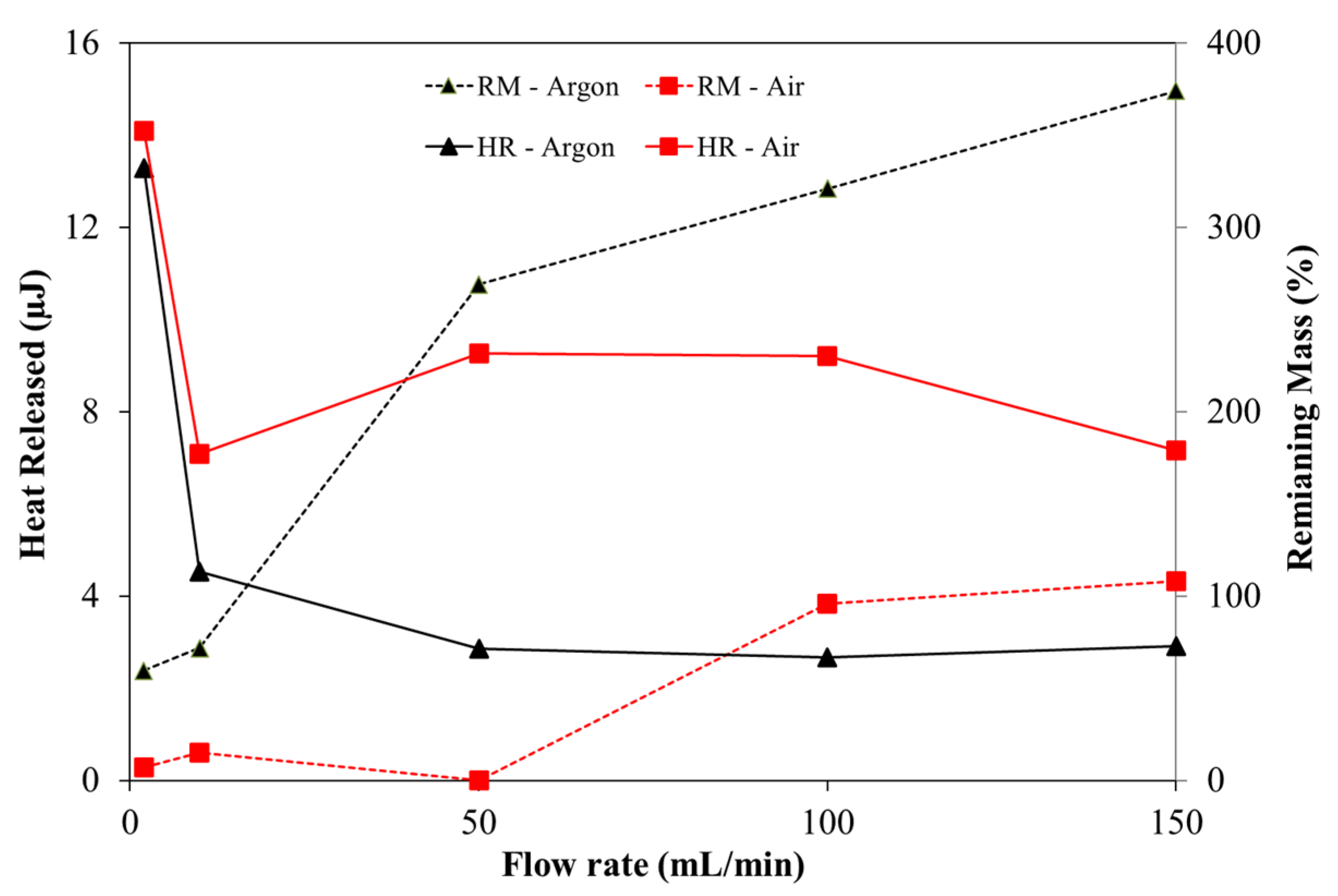 Proceedings 58 00023 g004