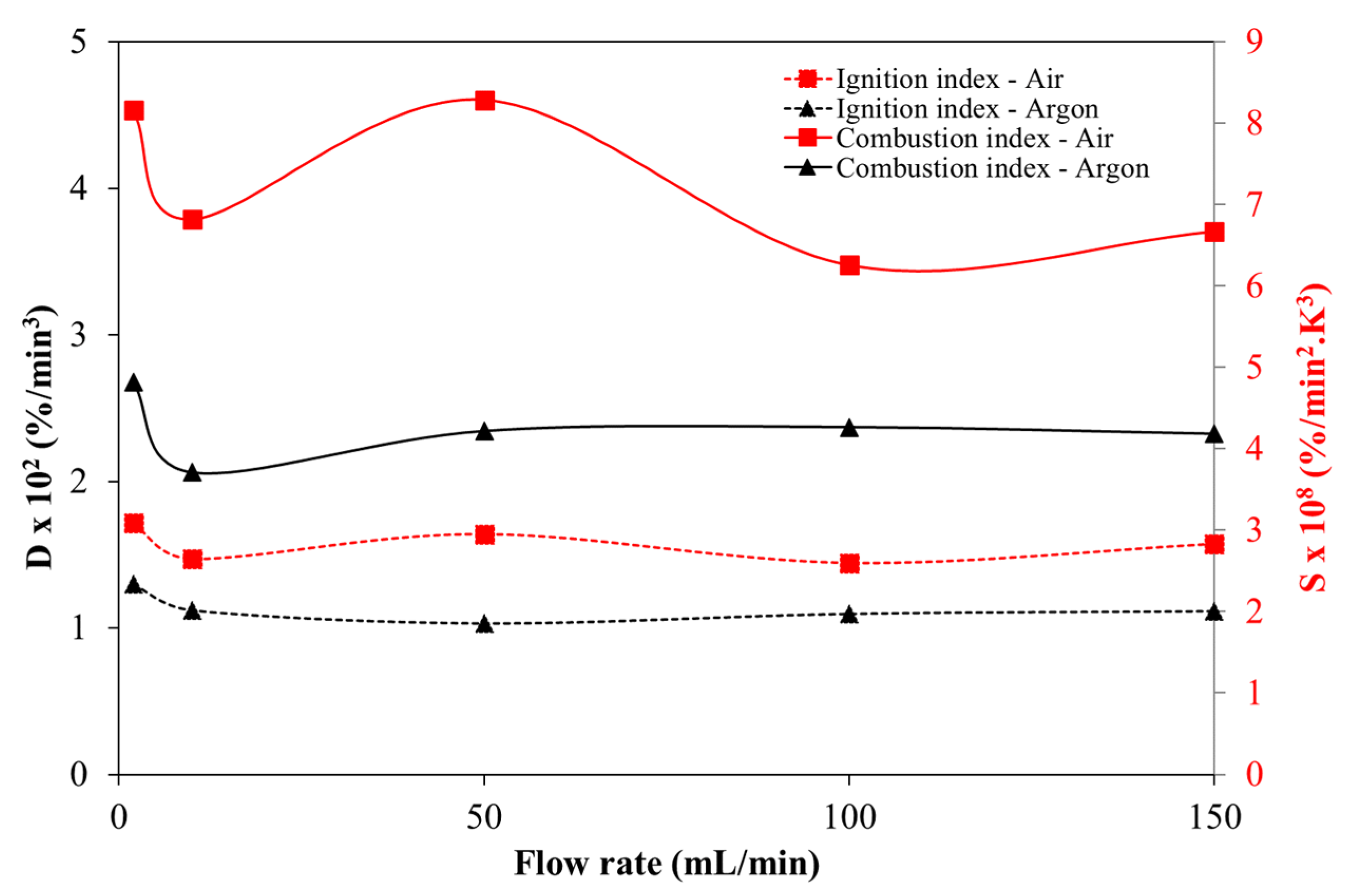 Proceedings 58 00023 g005