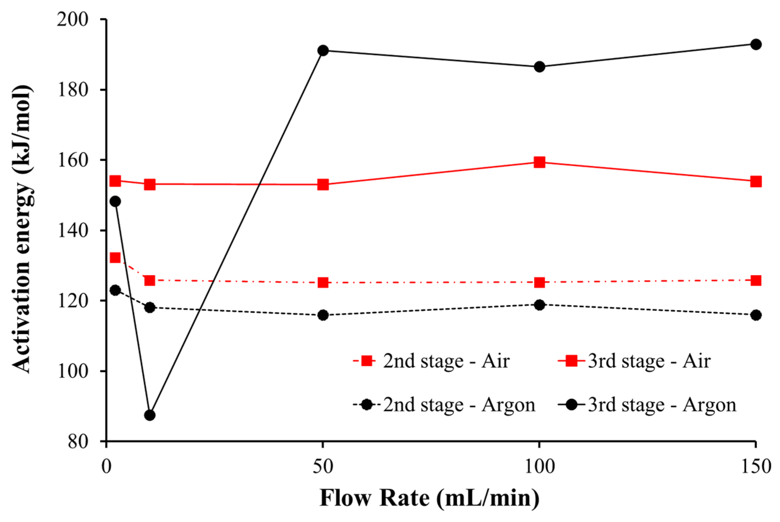 Proceedings 58 00023 g006
