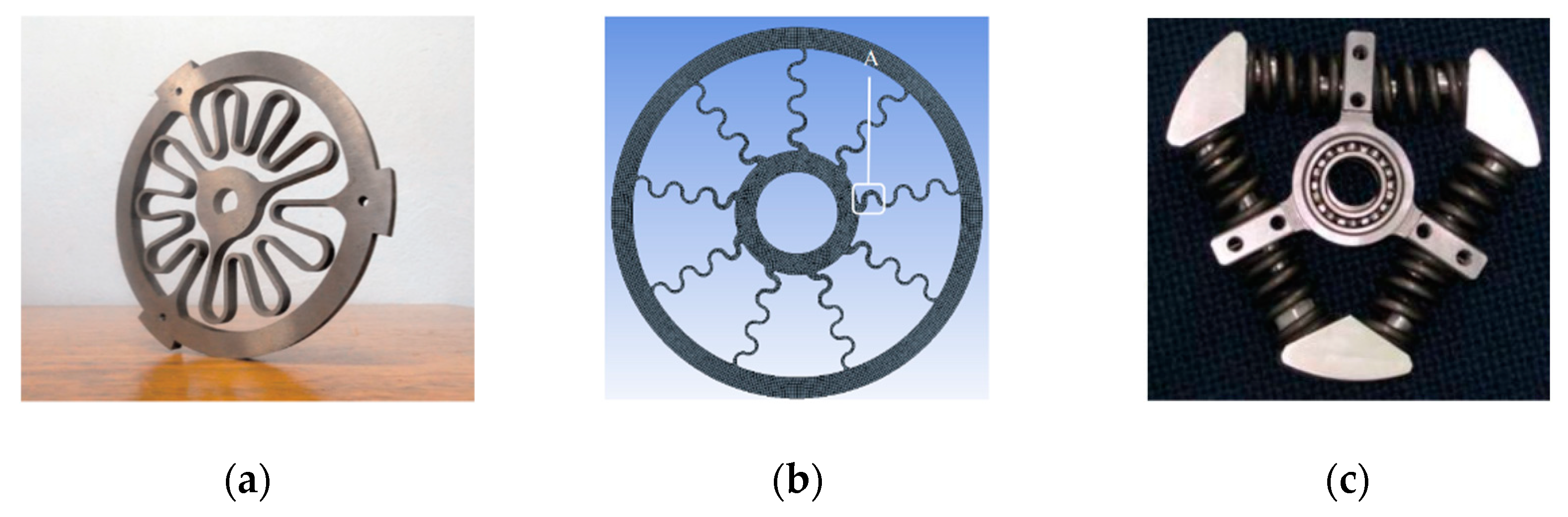 Proceedings 64 00030 g001