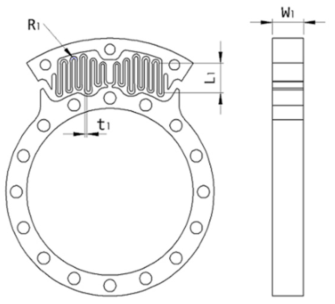 Proceedings 64 00030 g004