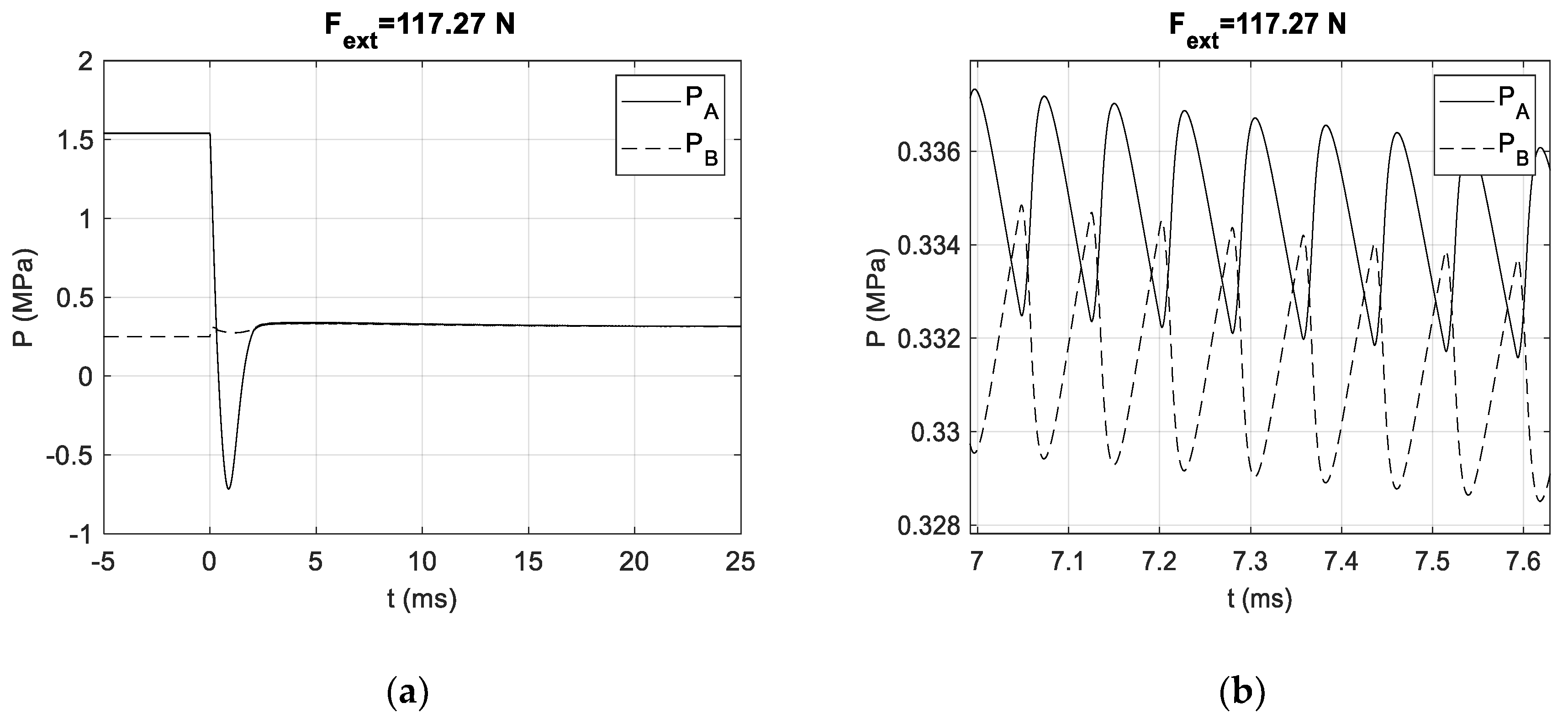 Proceedings 64 00035 g005