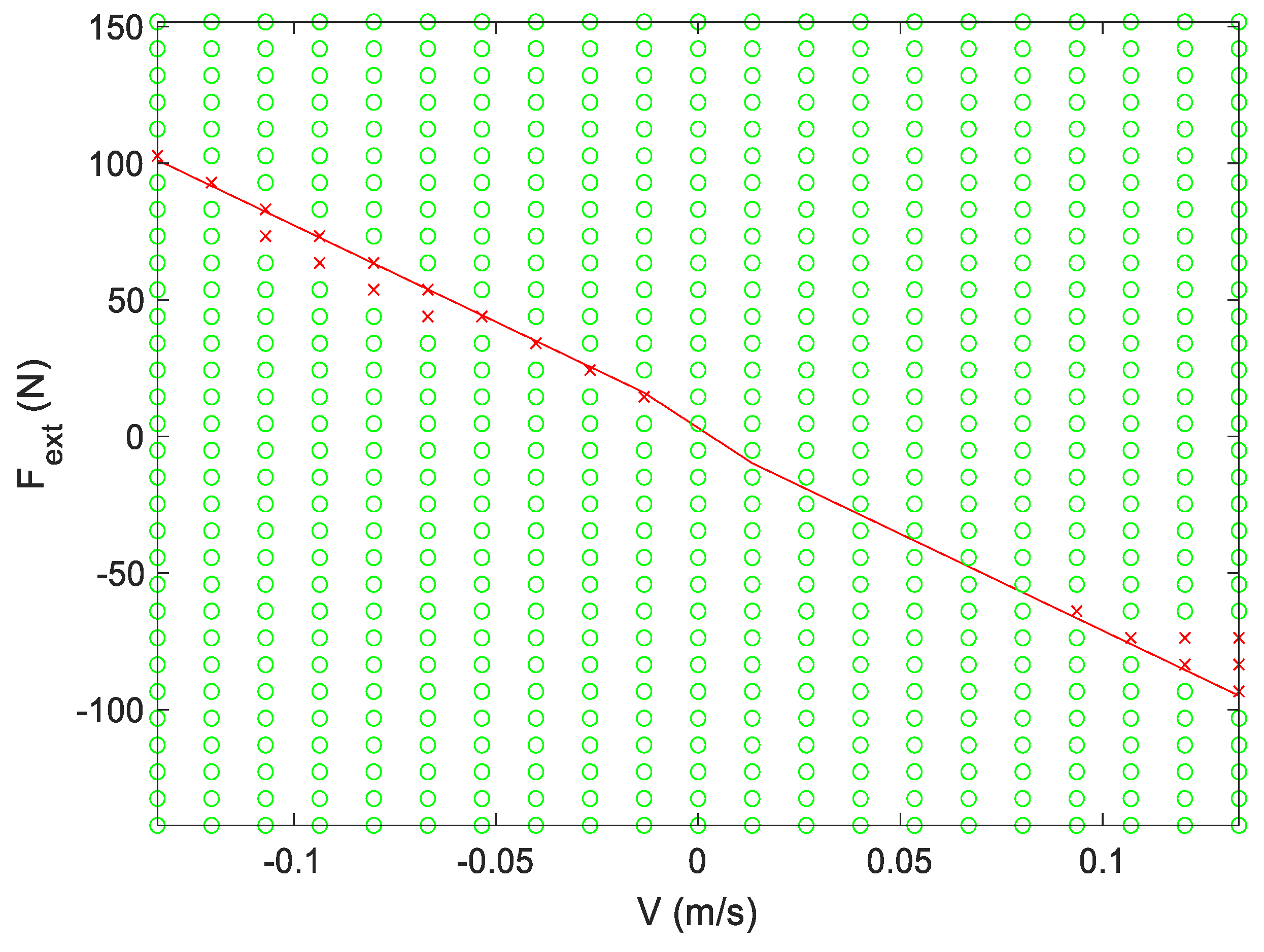 Proceedings 64 00035 g006
