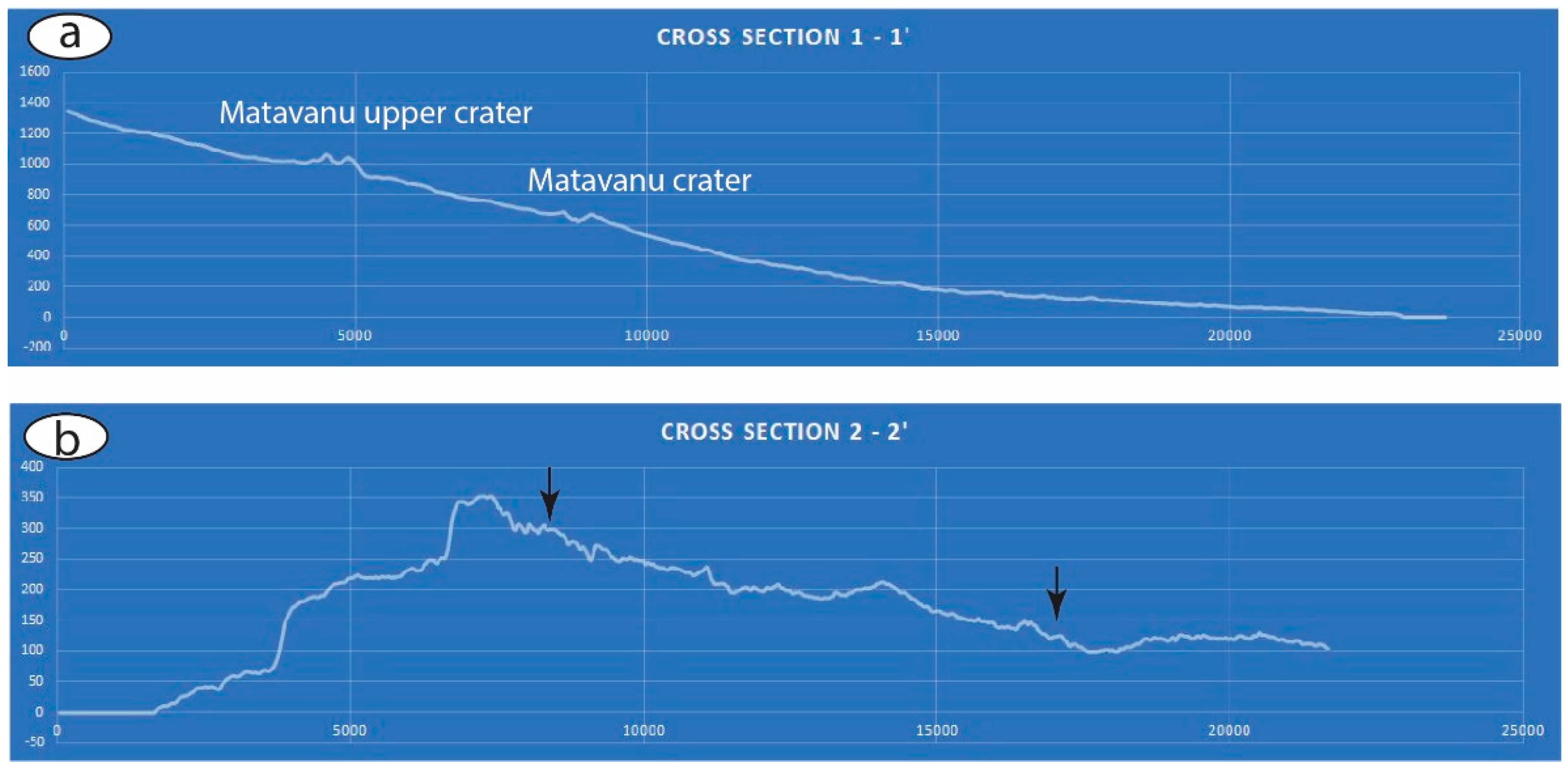 Proceedings 87 00033 g003