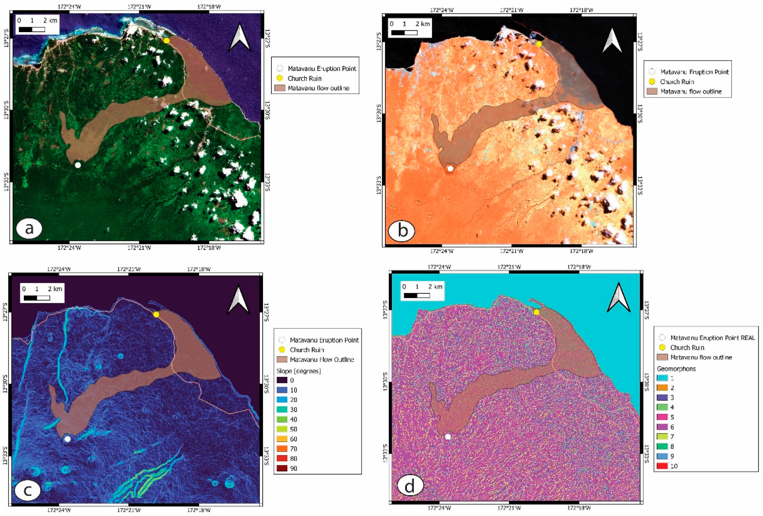Proceedings 87 00033 g005