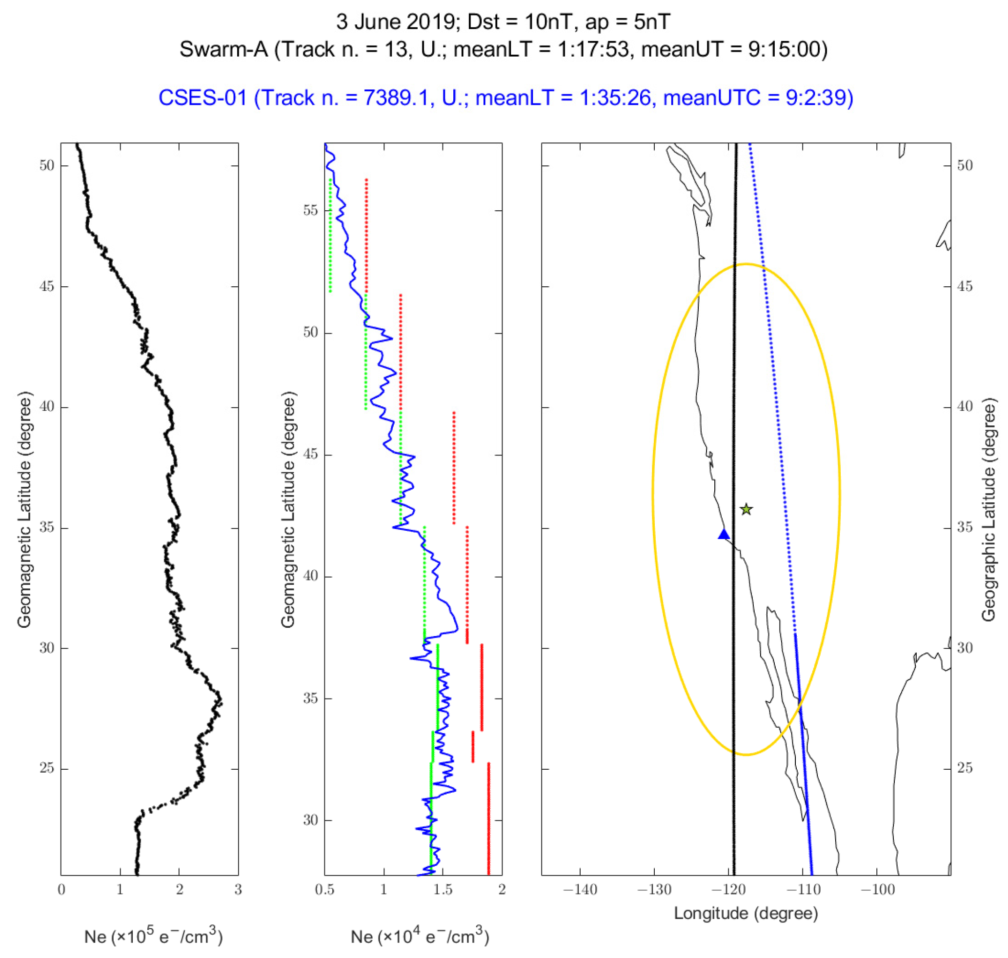 Proceedings 87 00034 g003