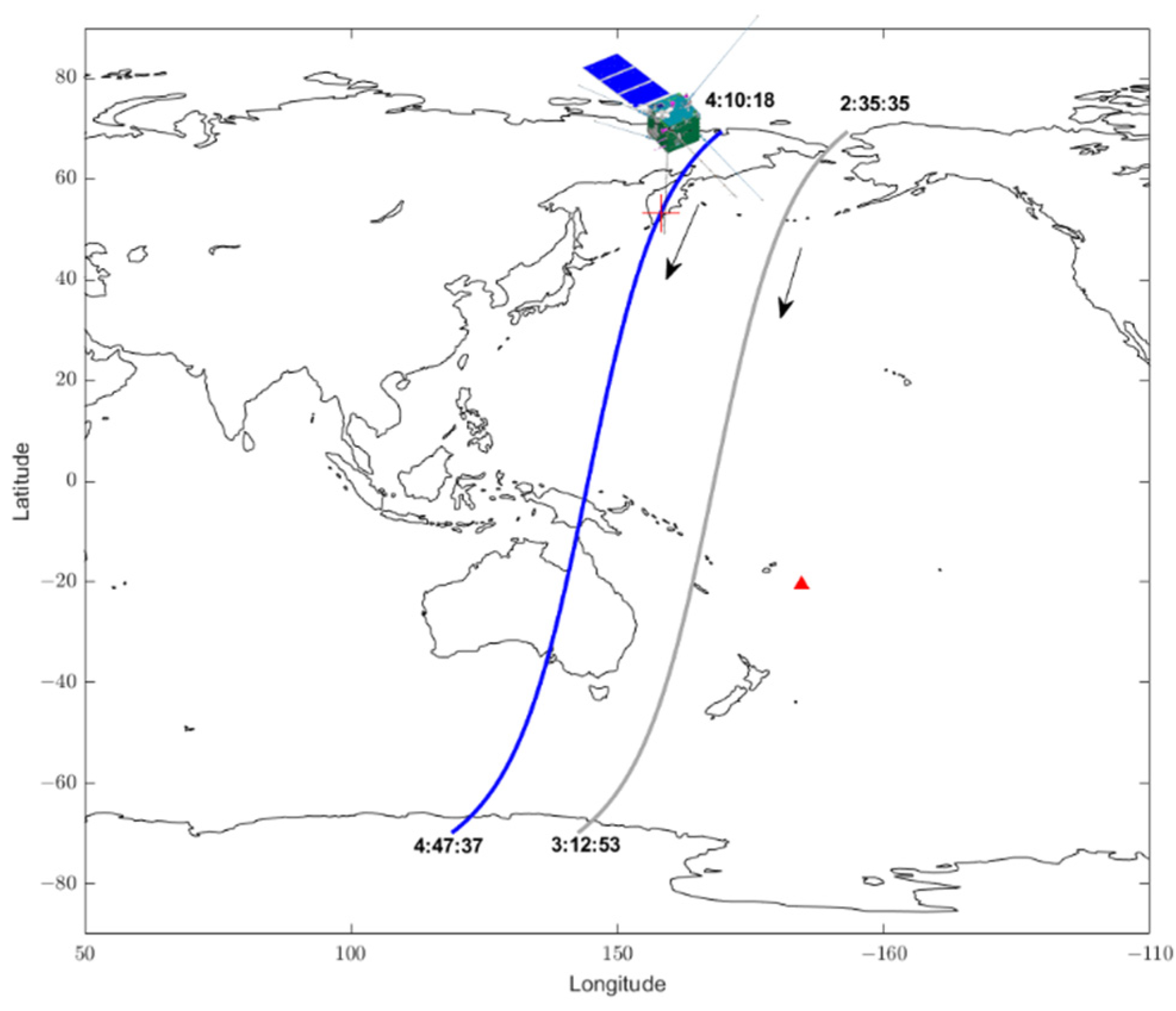 Proceedings 87 00034 g004