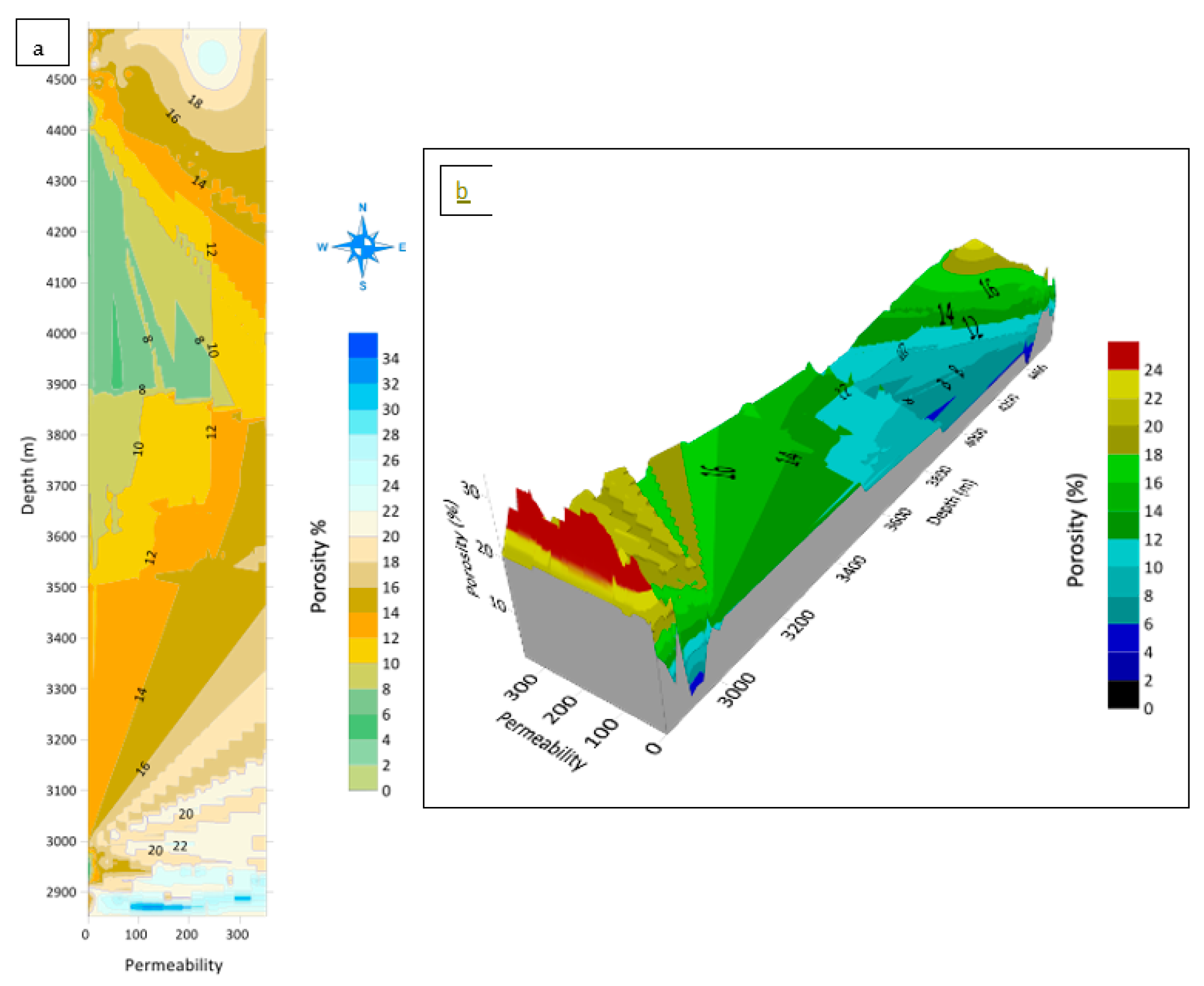 Proceedings 87 00035 g005