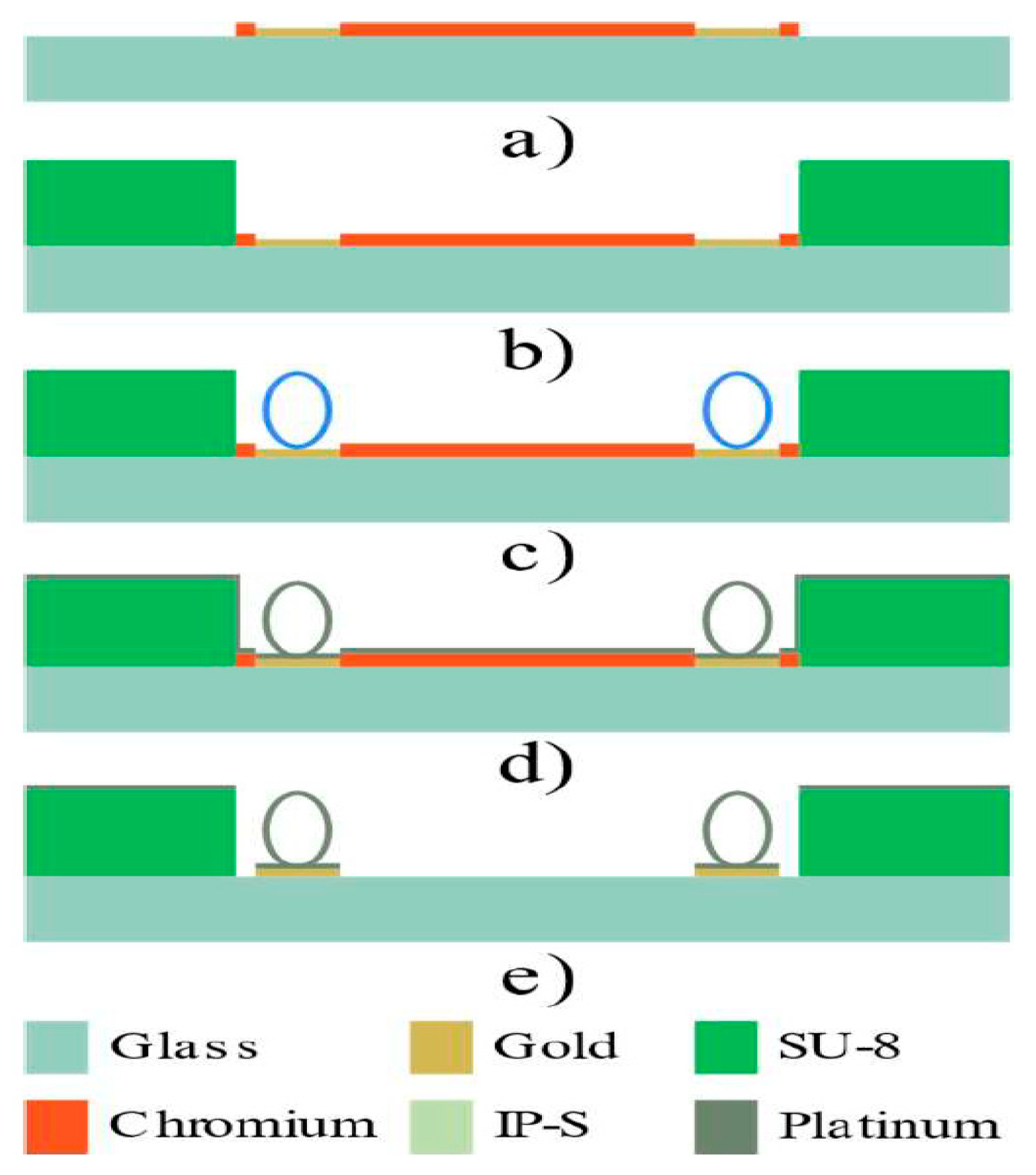 Proceedings 97 00012 g001