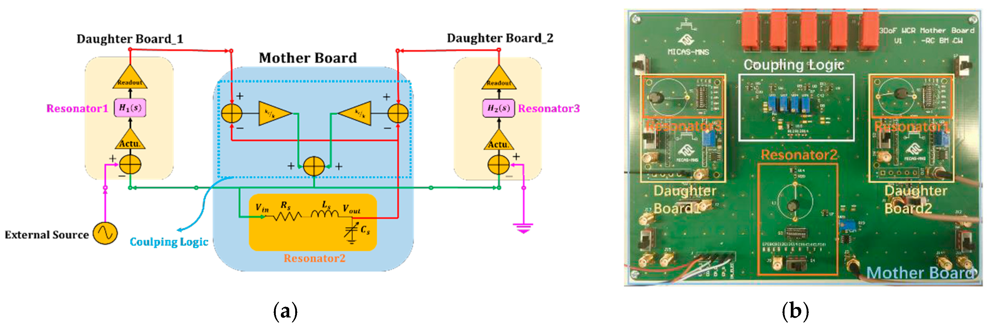 Proceedings 97 00138 g001
