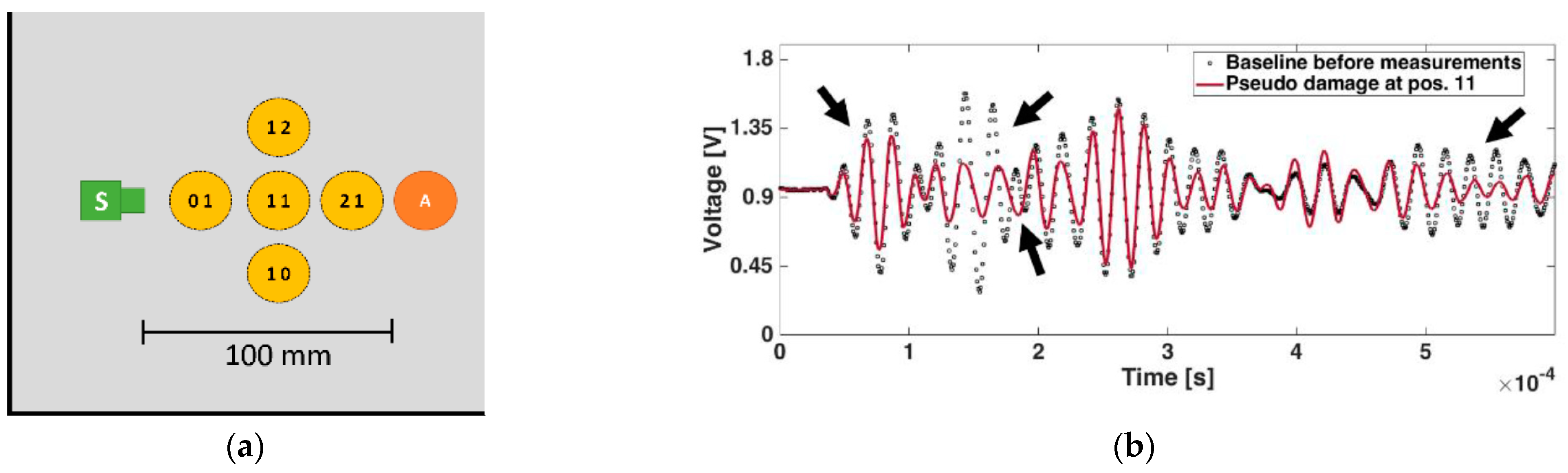 Proceedings 97 00141 g001