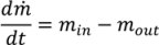 Processes 01 00067 i024