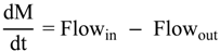 Processes 01 00279 i038