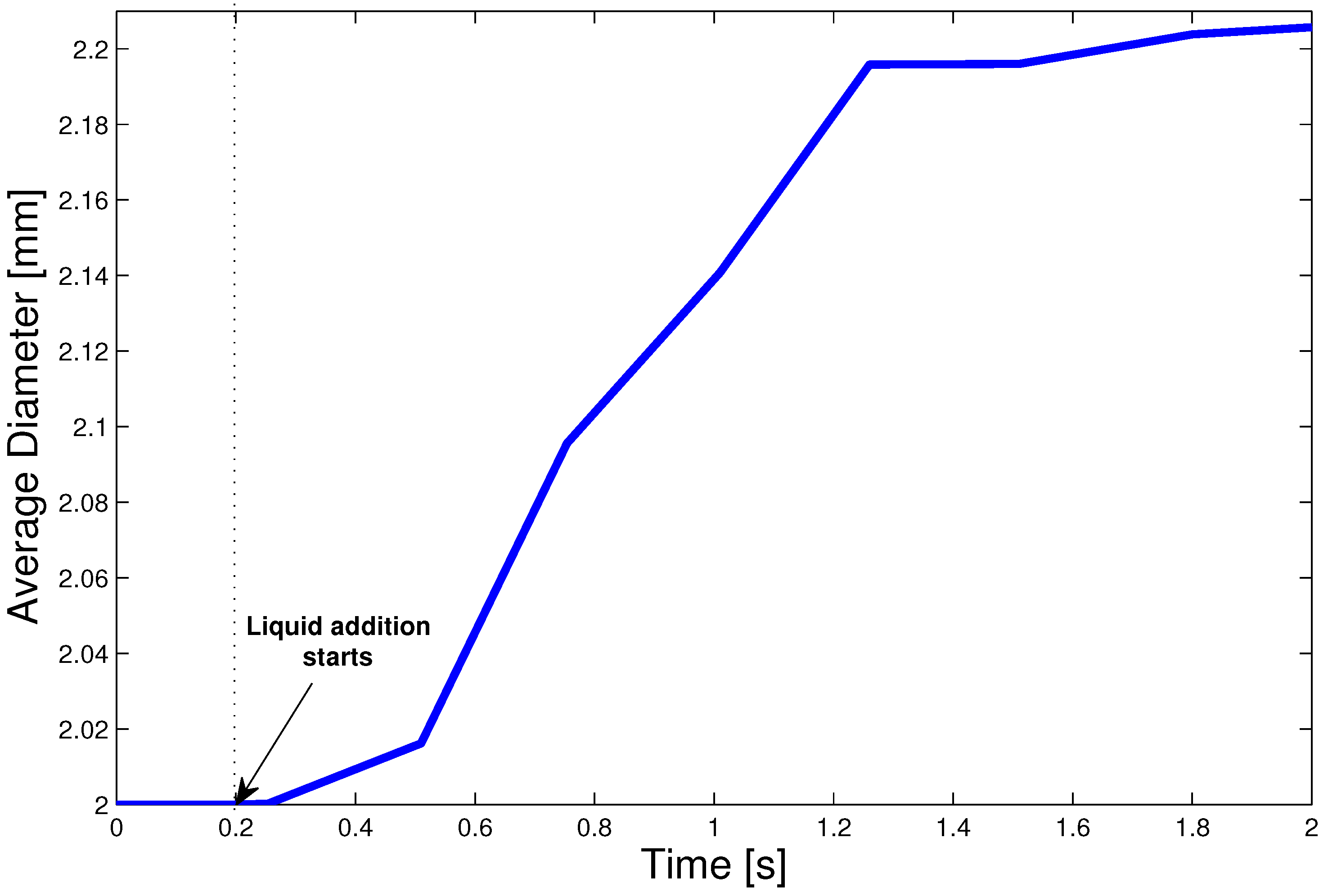 Processes 02 00089 g008