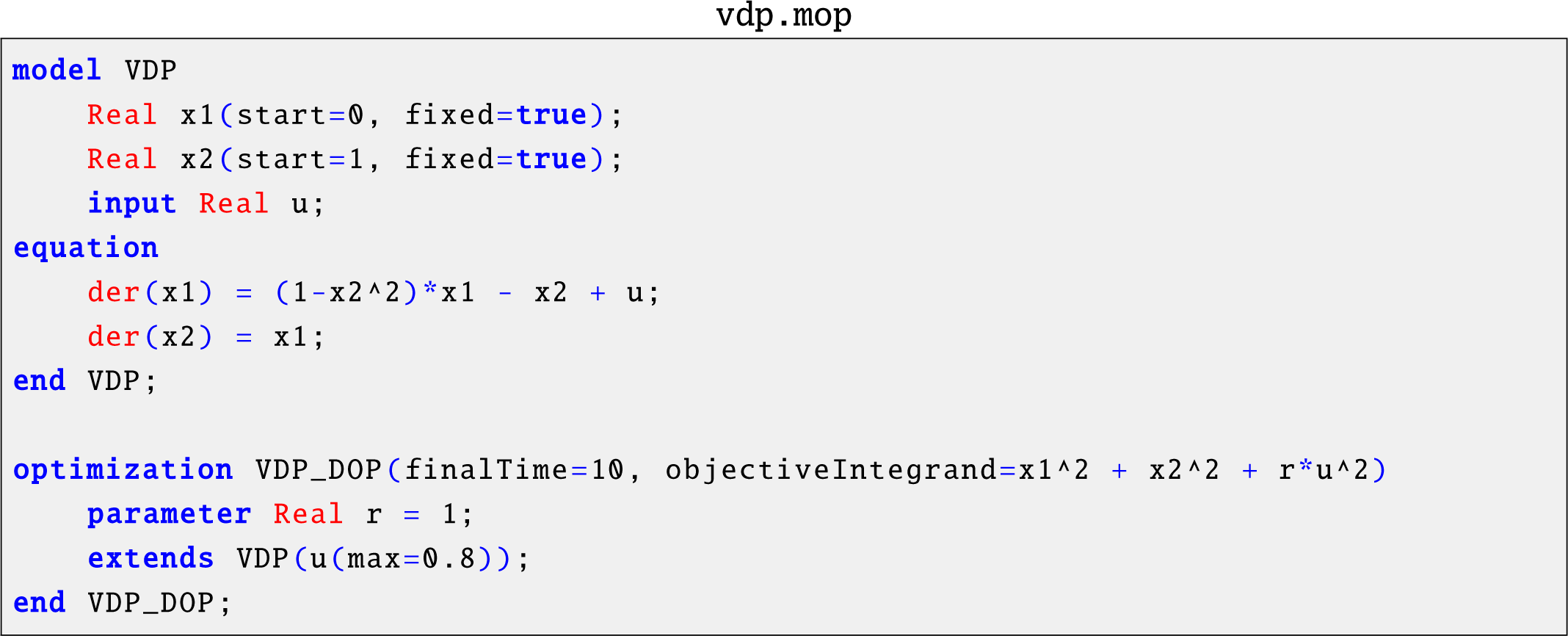 Processes 03 00471f6