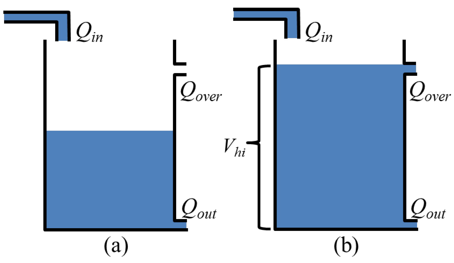 Processes 04 00007 g004