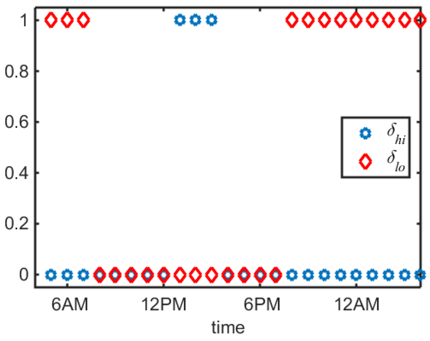 Processes 04 00007 g013