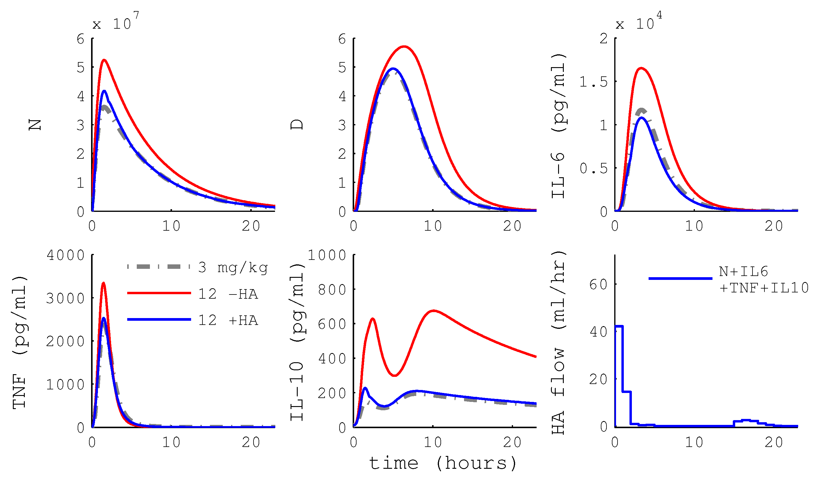 Processes 04 00038 g006